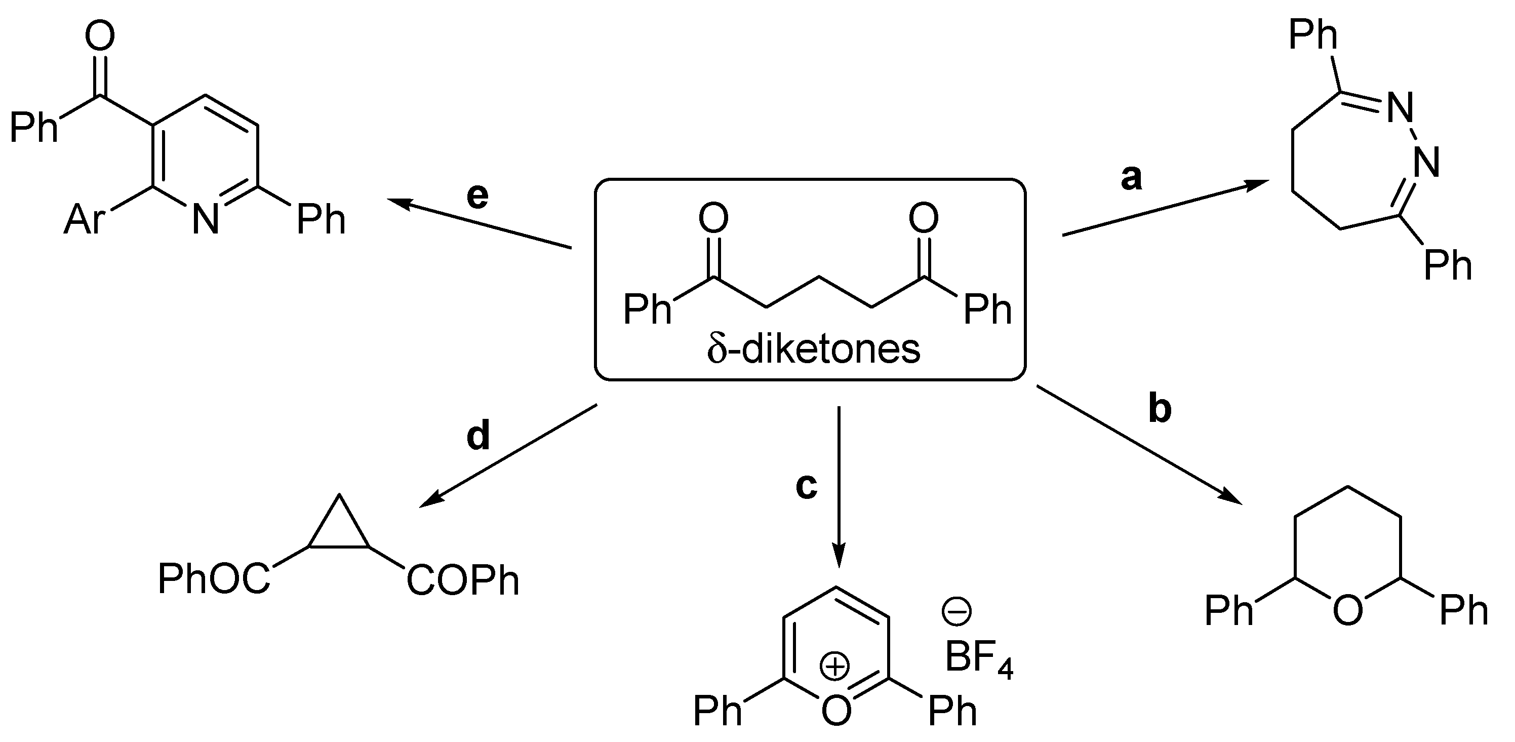 Molecules 27 01256 sch001