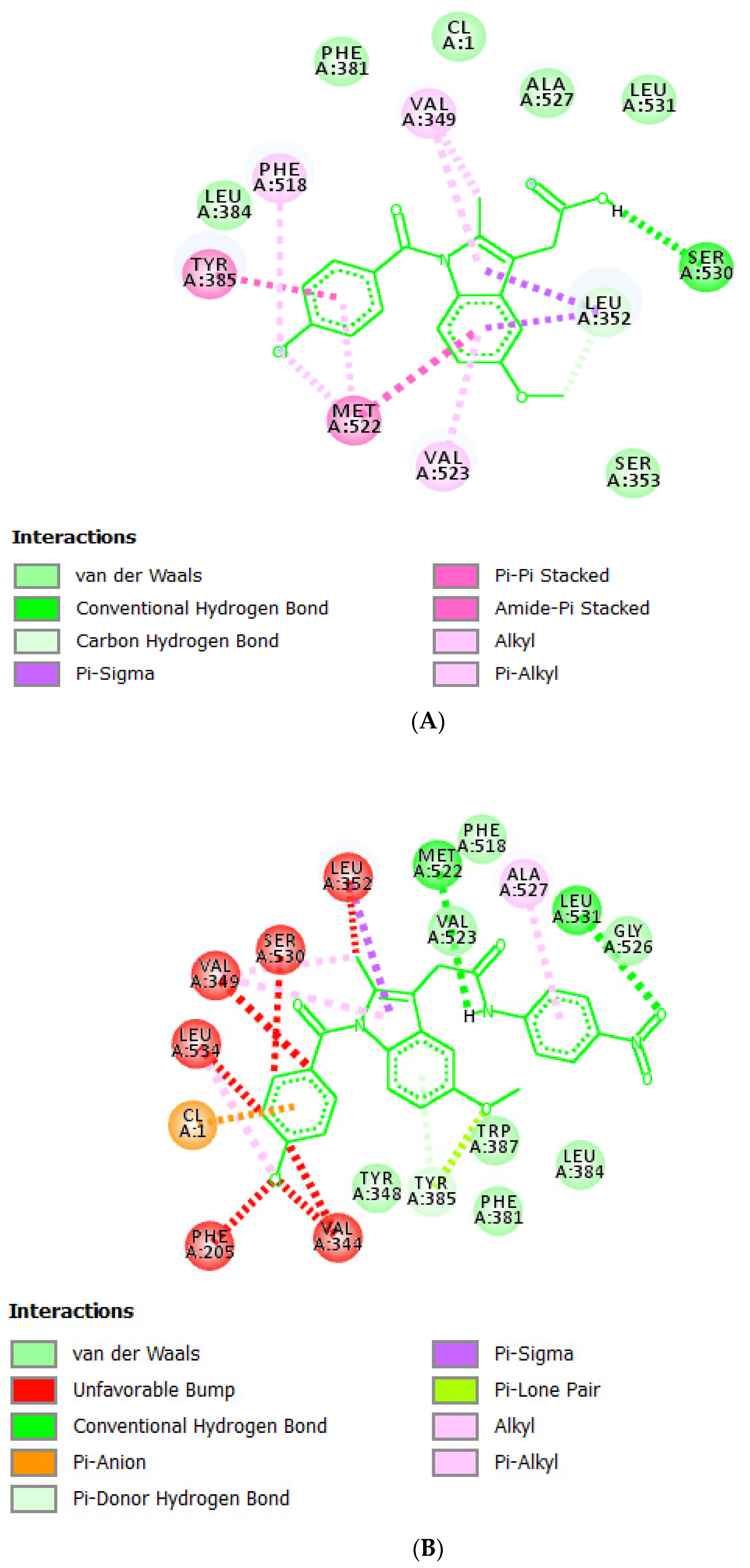 Molecules 27 01262 g001 550