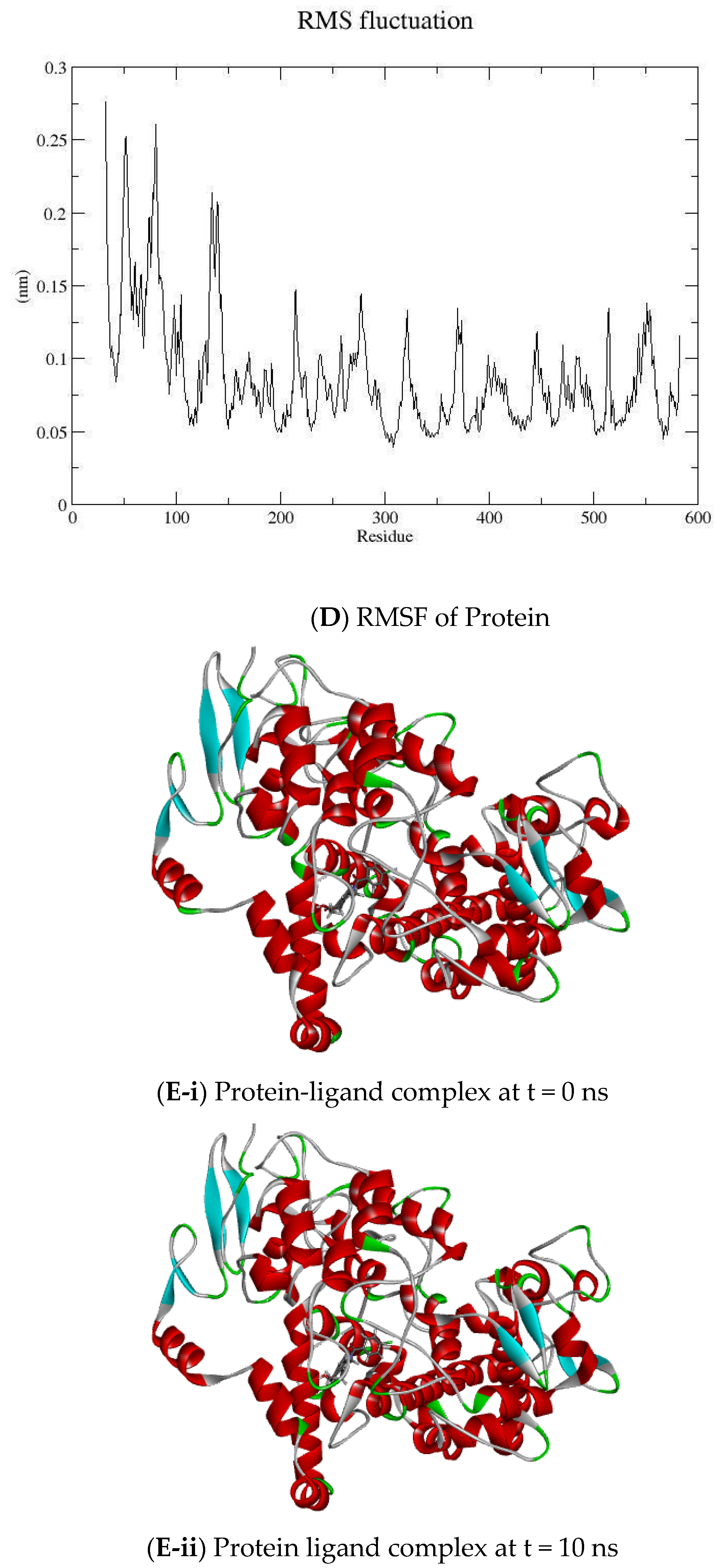 Molecules 27 01262 g002c 550