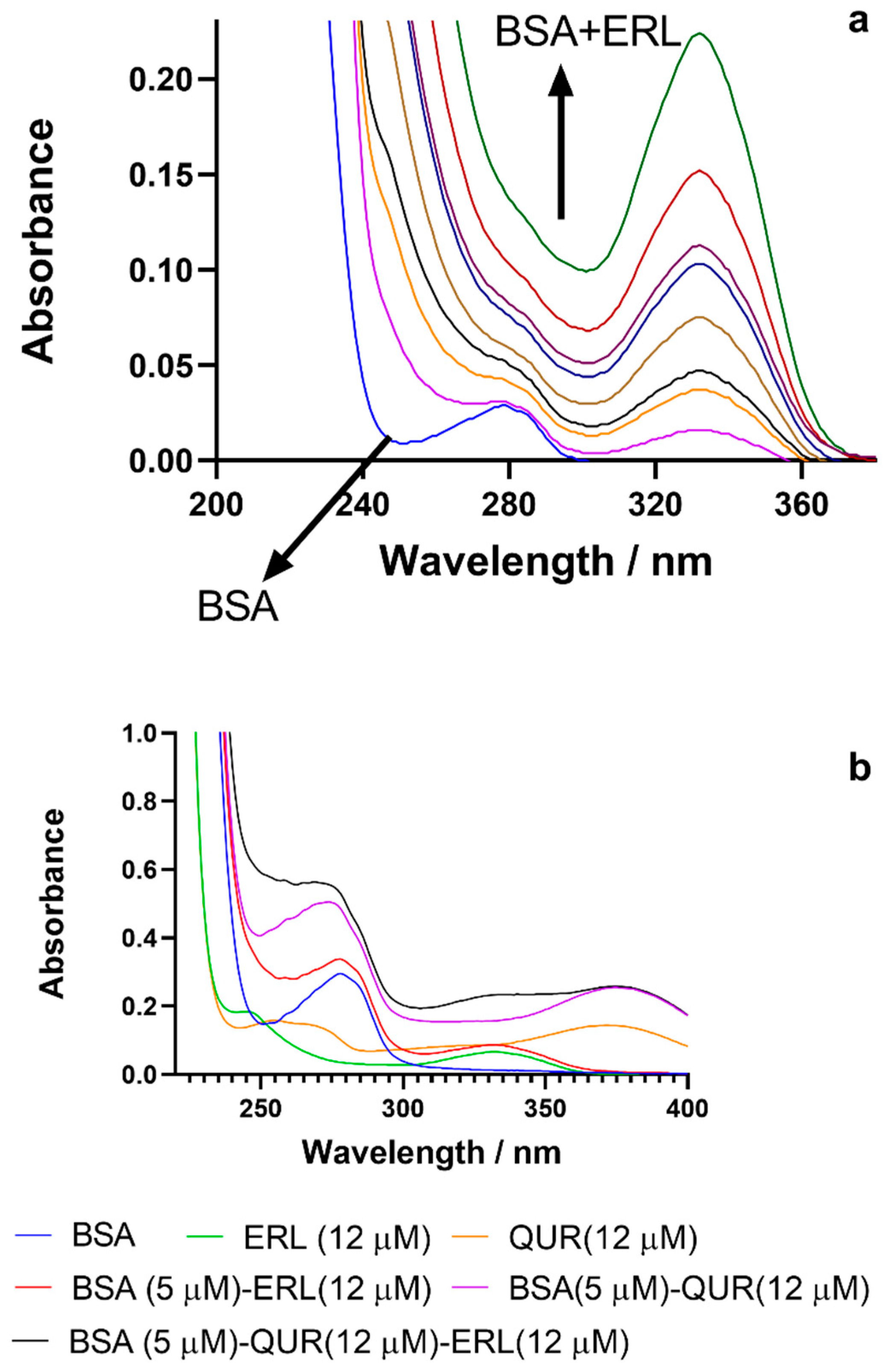 Molecules 27 01265 g003