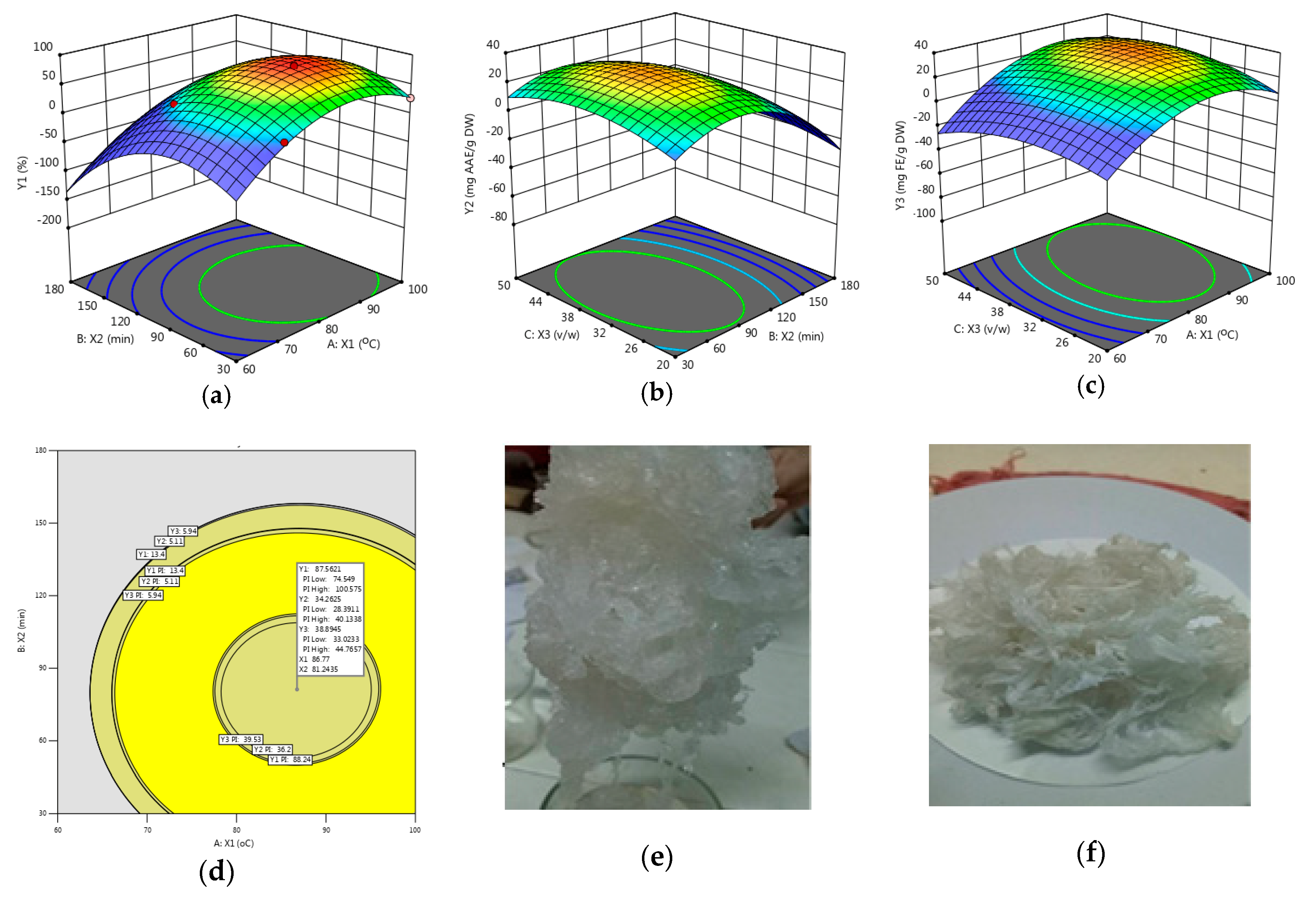 Molecules 27 01268 g001