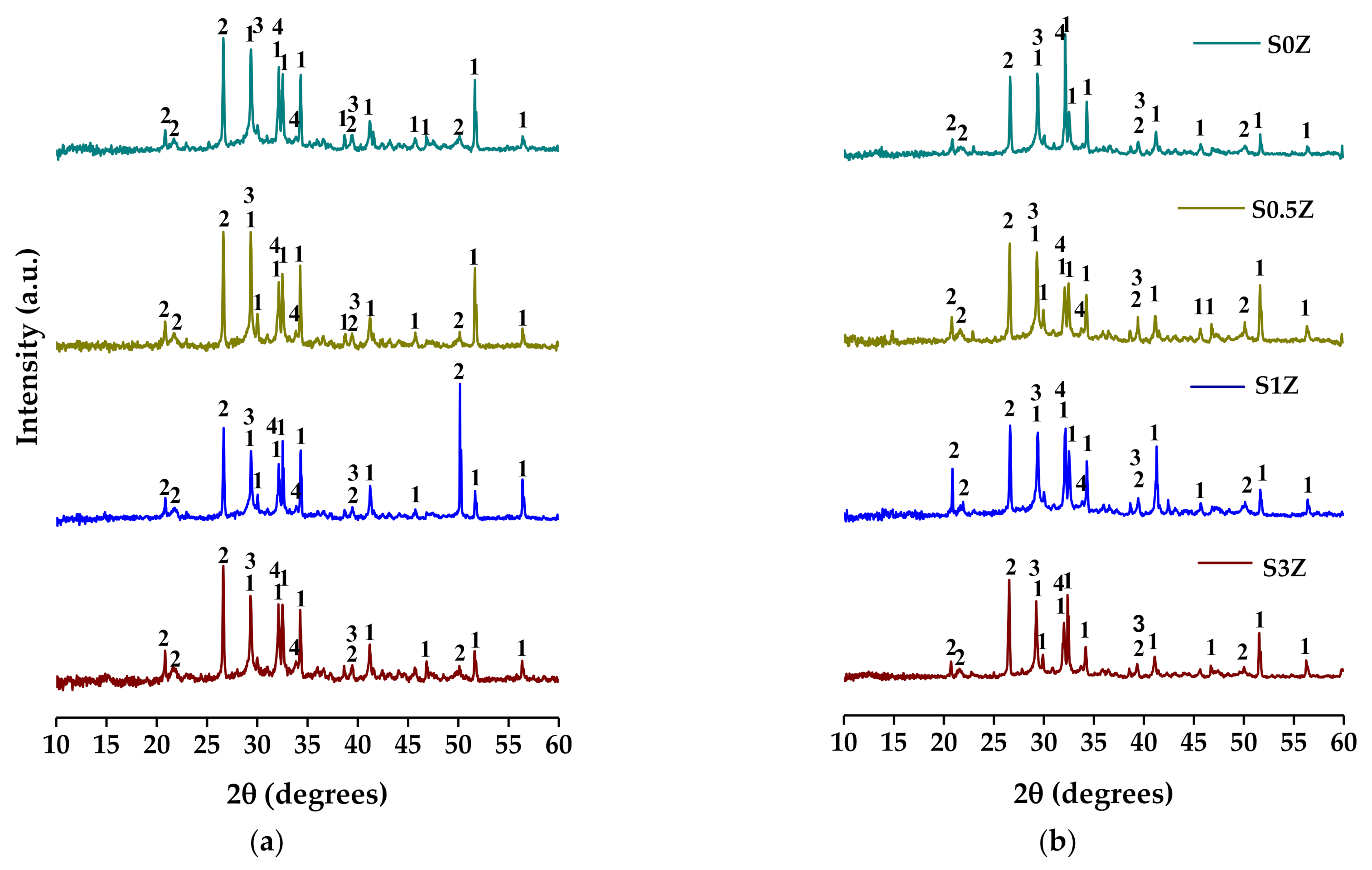 Molecules 27 01278 g002