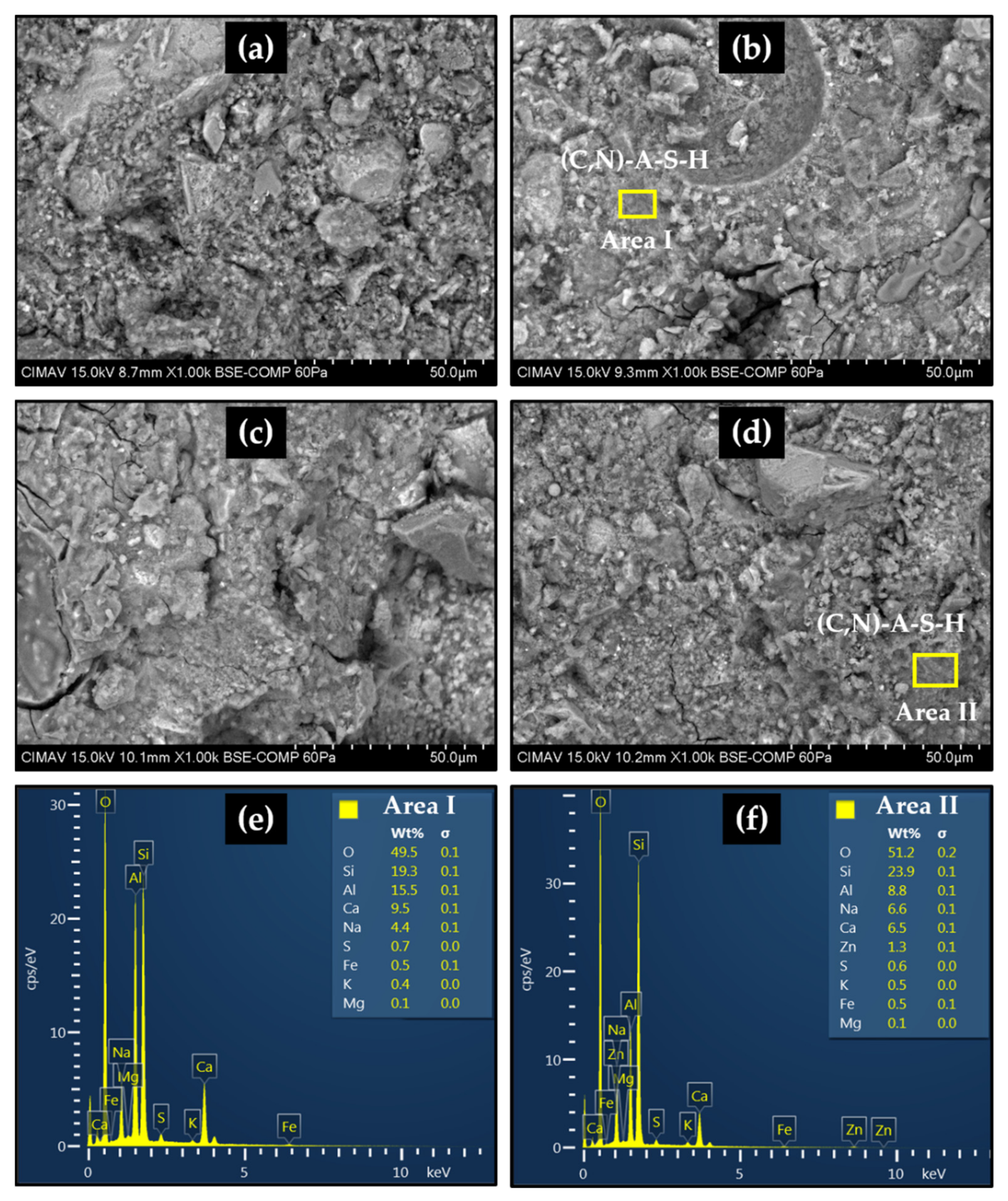 Molecules 27 01278 g005