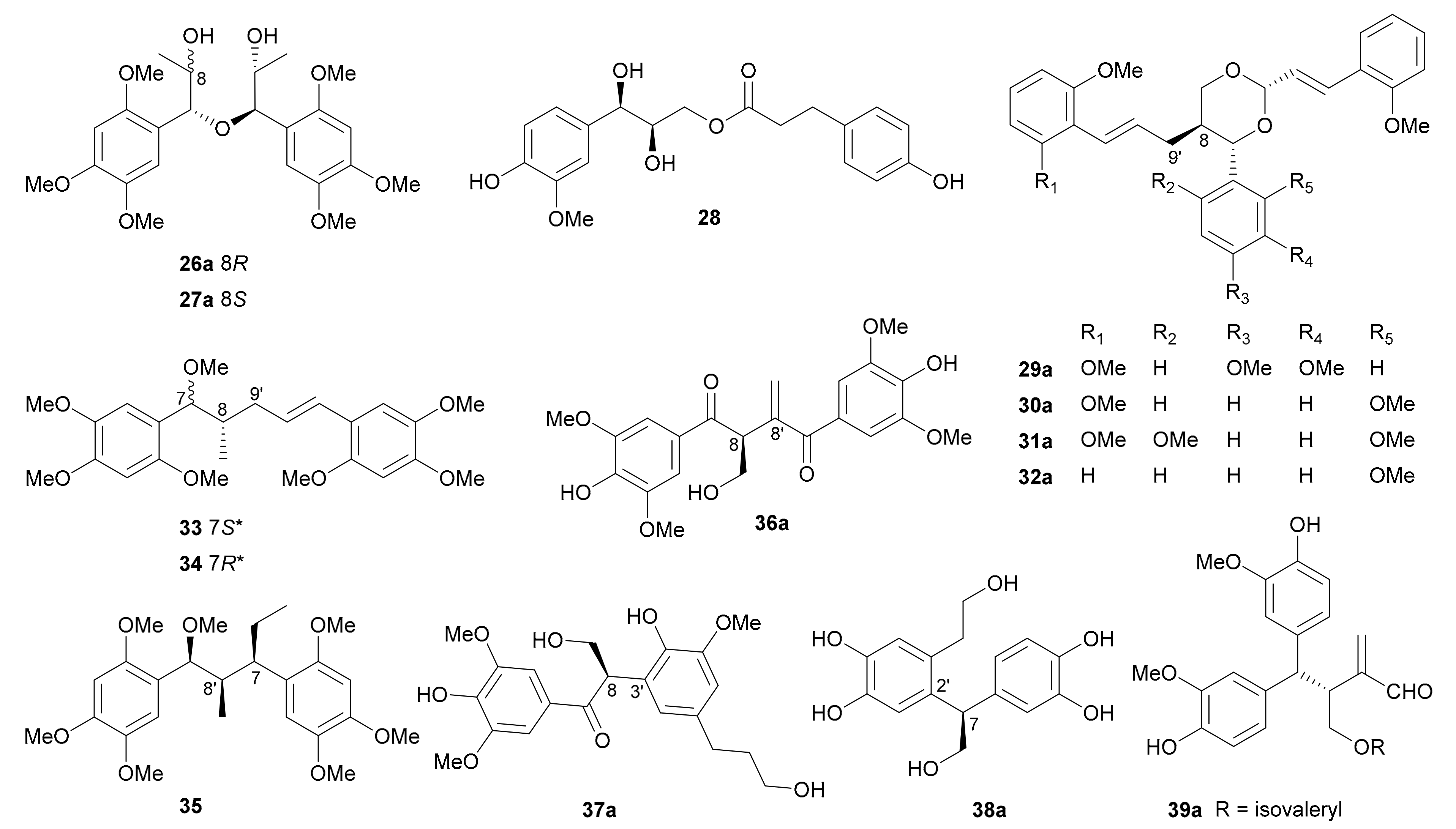 Molecules 27 01279 g002 Molecules 27 01279 g002