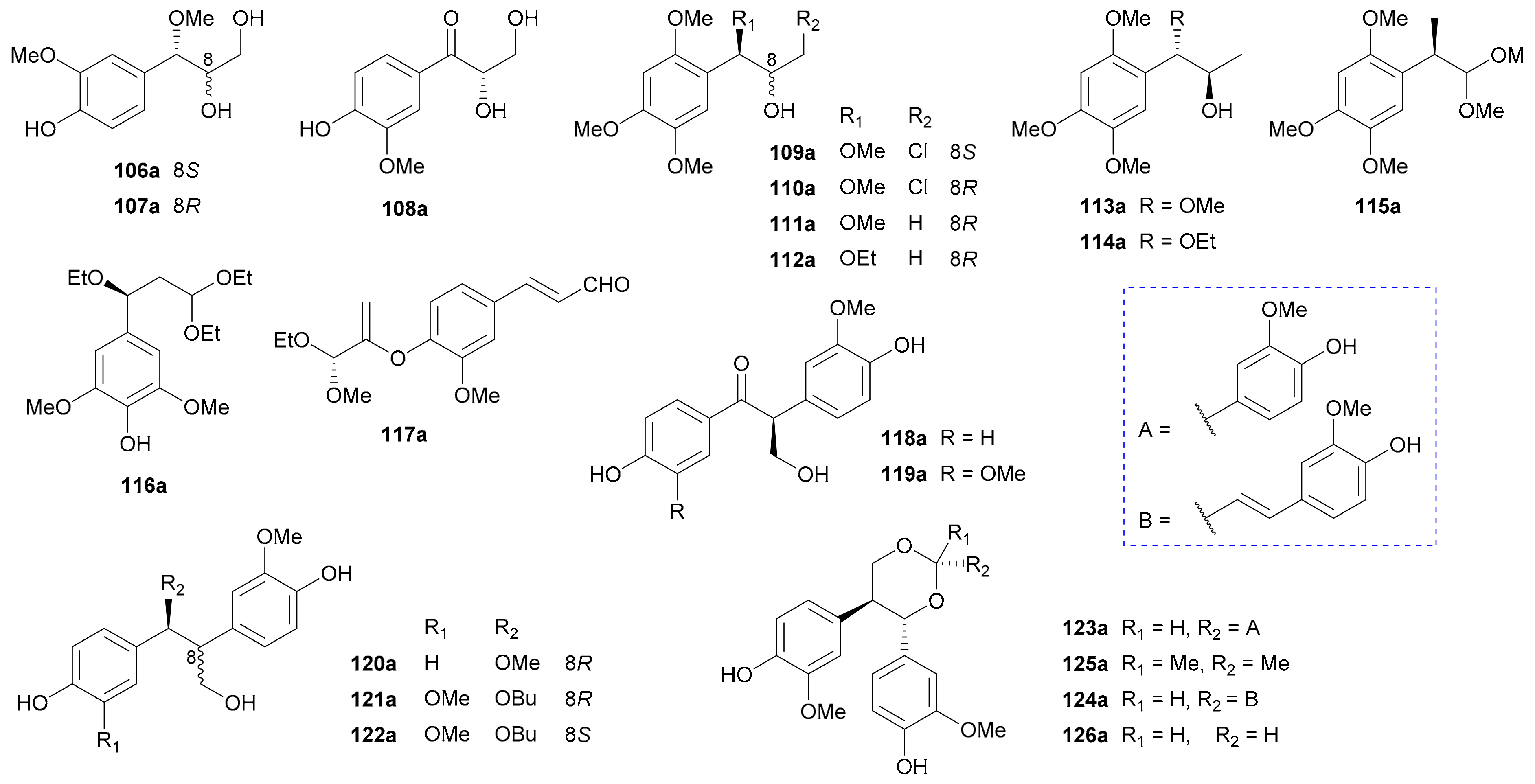 Molecules 27 01279 g007 Molecules 27 01279 g007