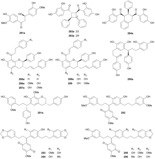 Natural Enantiomers: Occurrence, Biogenesis and Biological