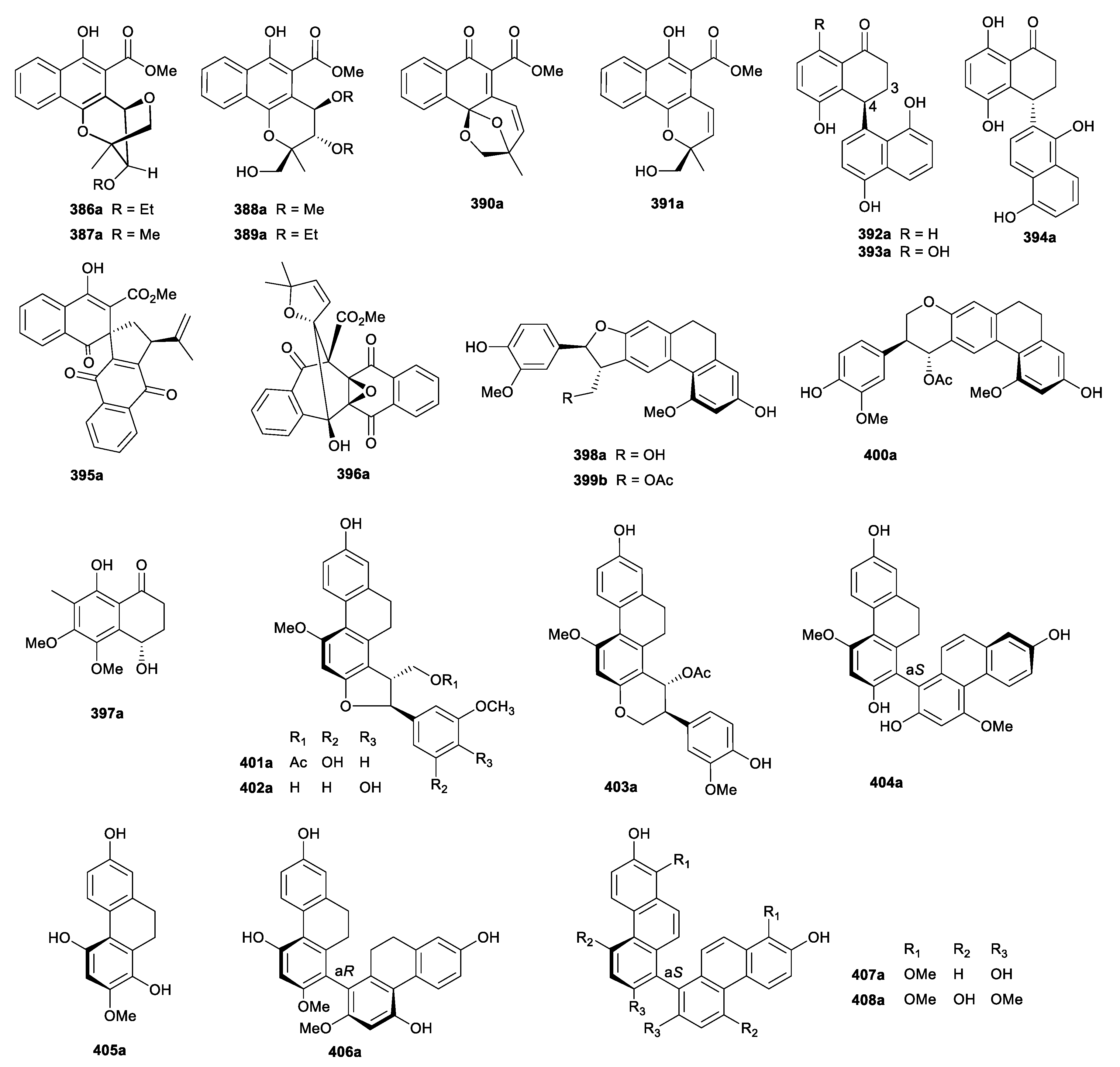 Molecules 27 01279 g022 Molecules 27 01279 g022