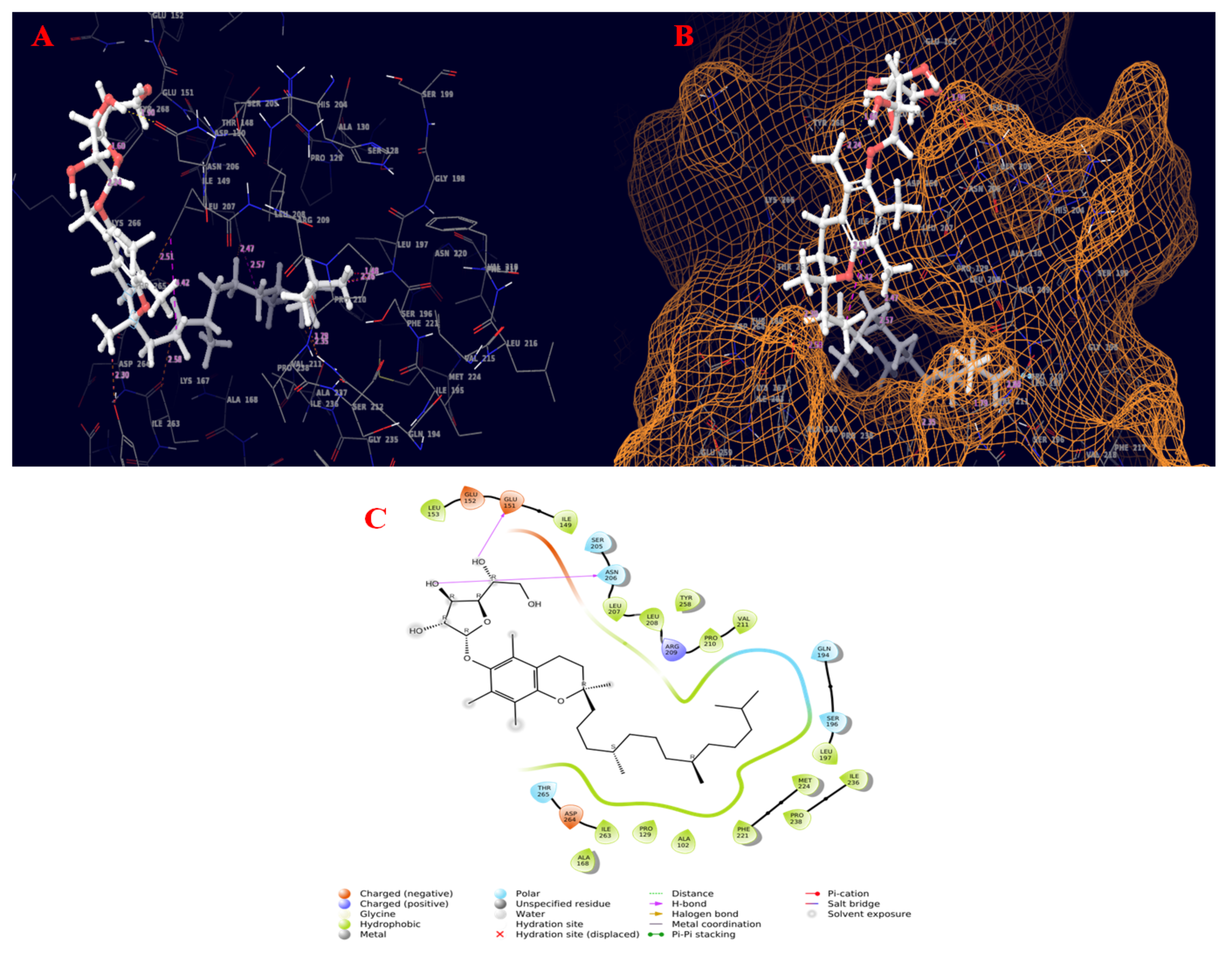 Molecules 27 01280 g006