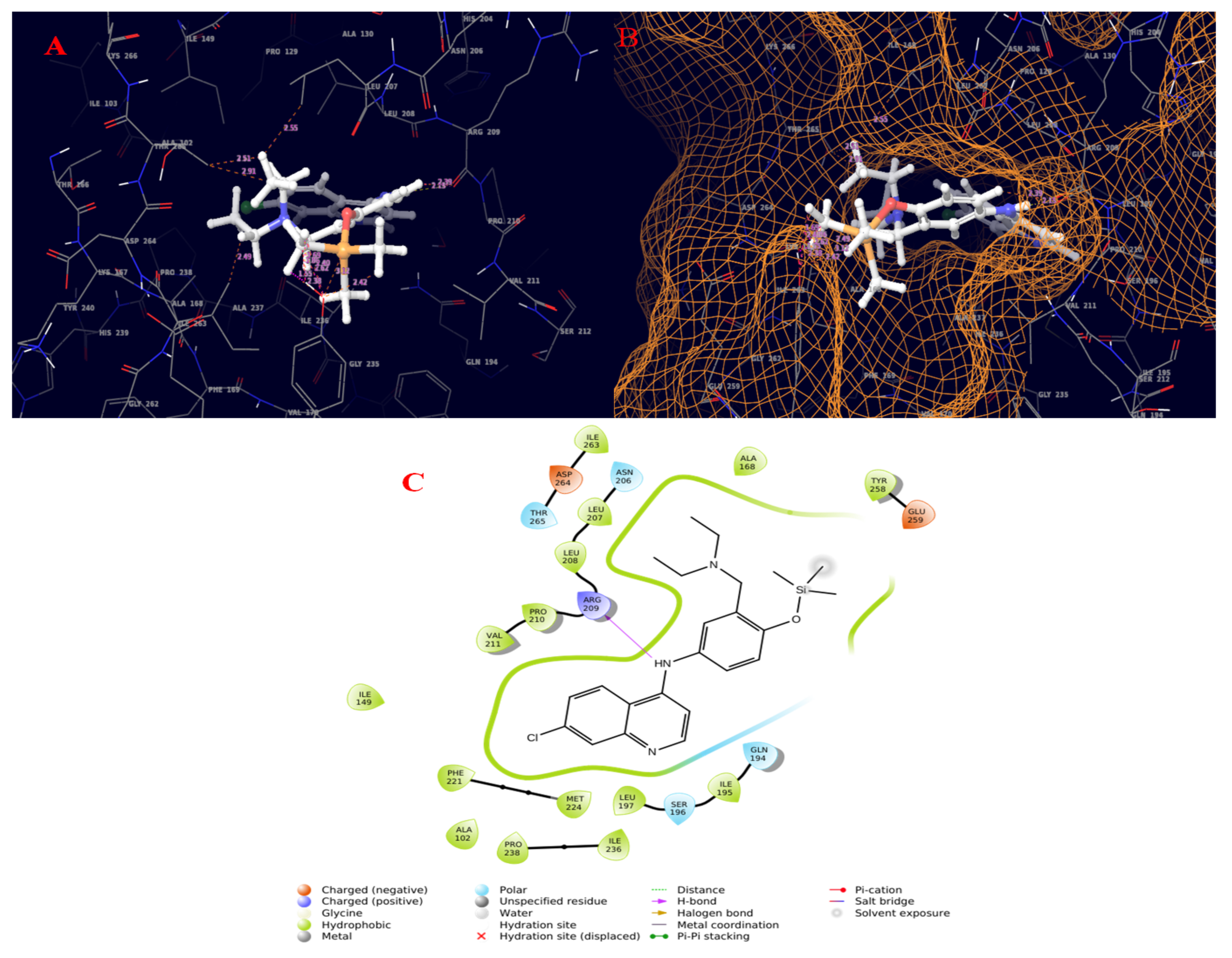 Molecules 27 01280 g007