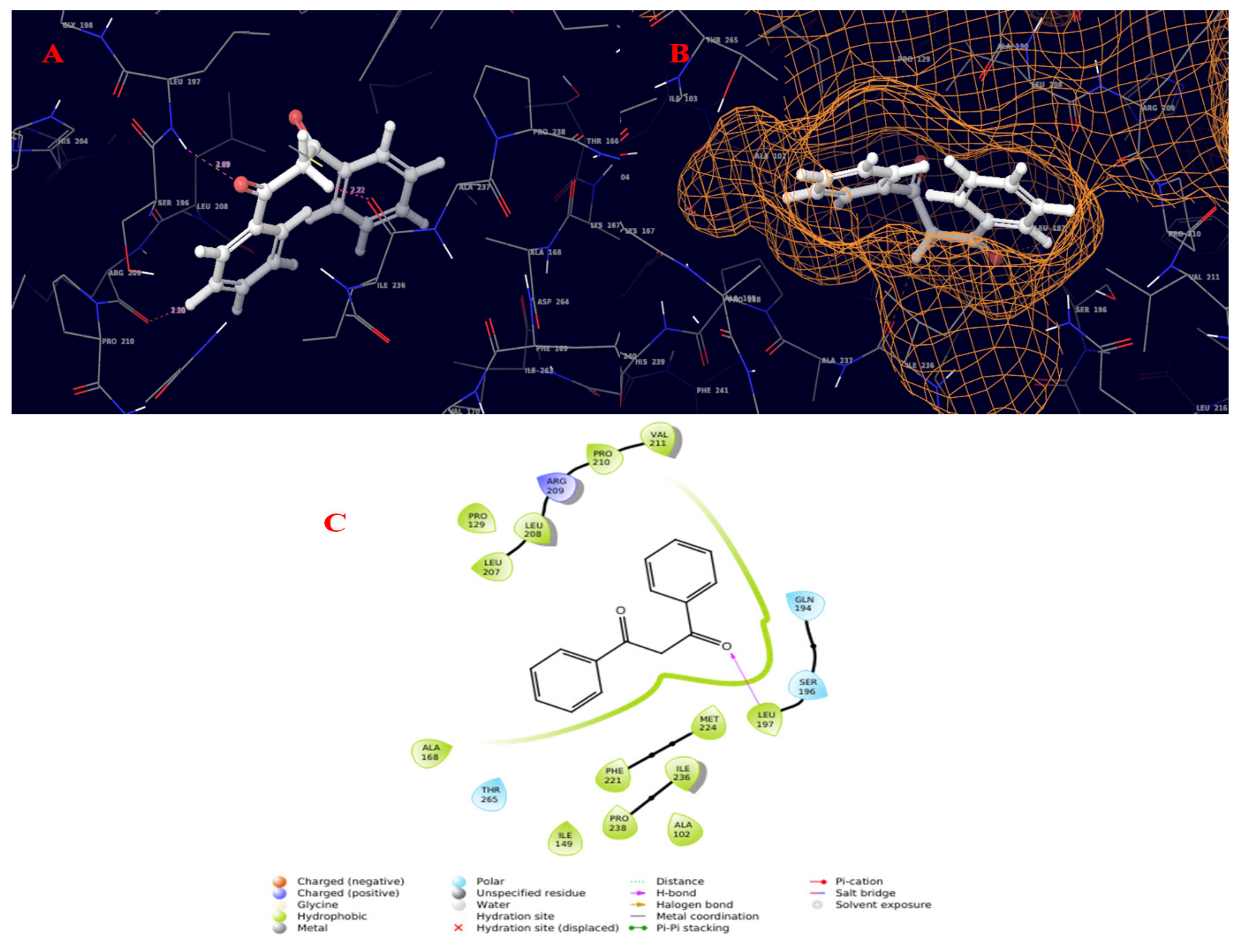 Molecules 27 01280 g009