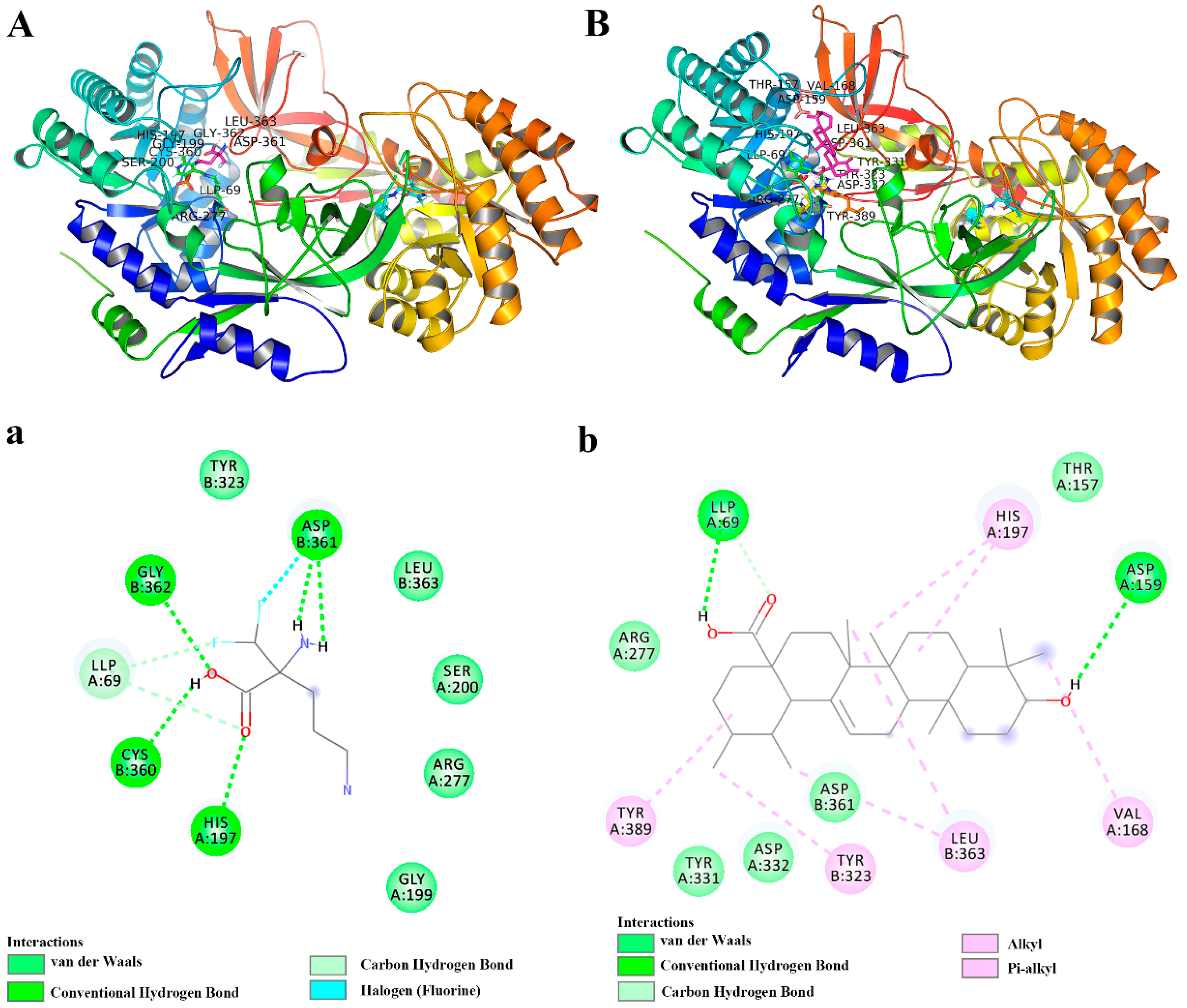 Molecules 27 01282 g004