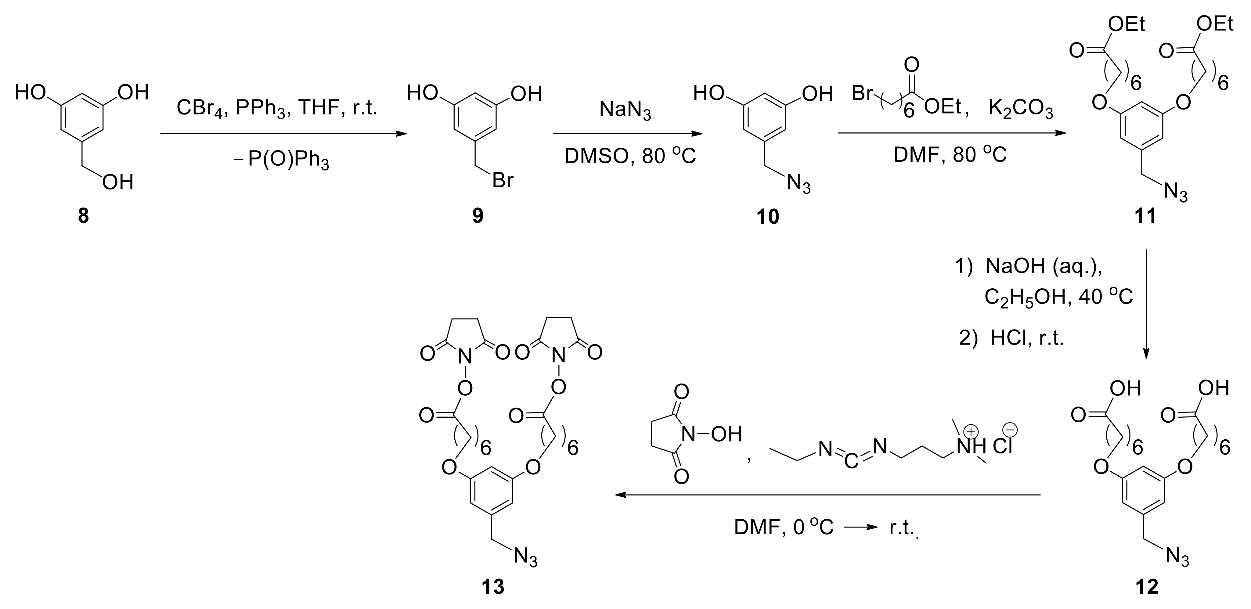 Molecules 27 01285 g009 550