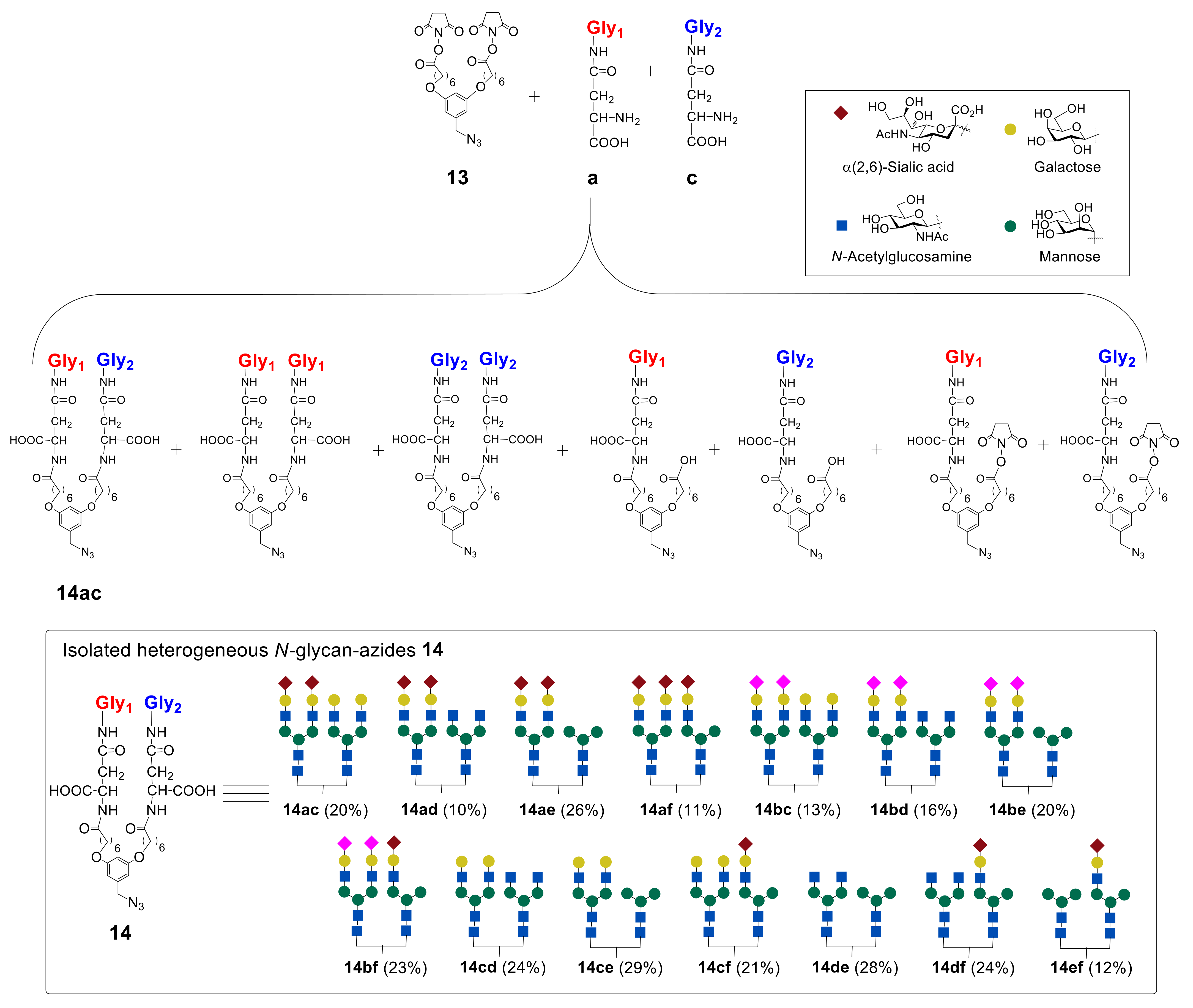 Molecules 27 01285 g010 550