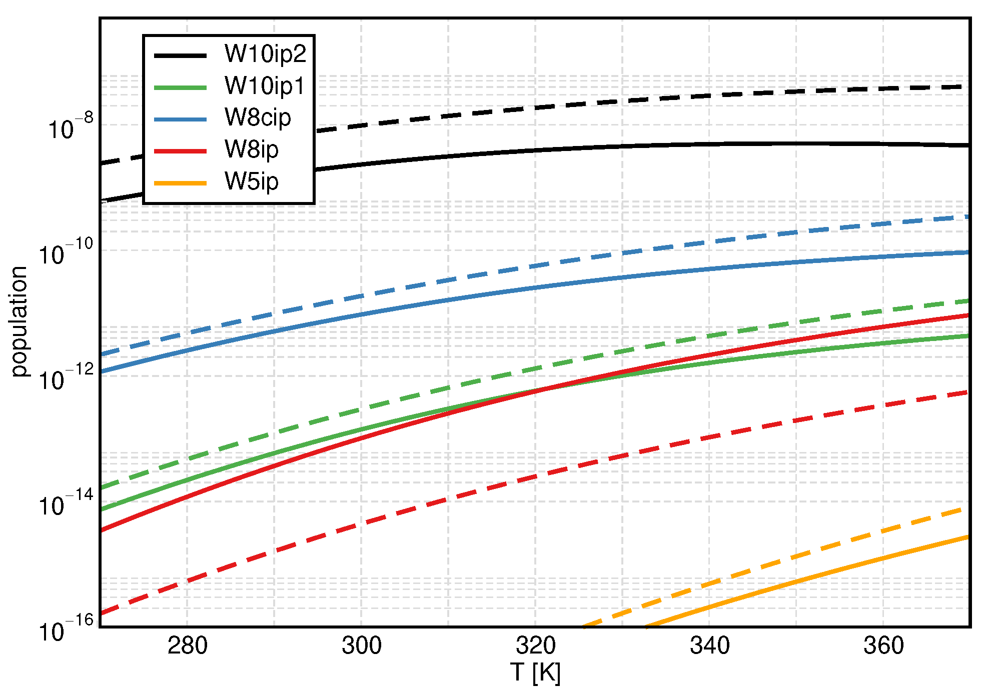 Molecules 27 01286 g004