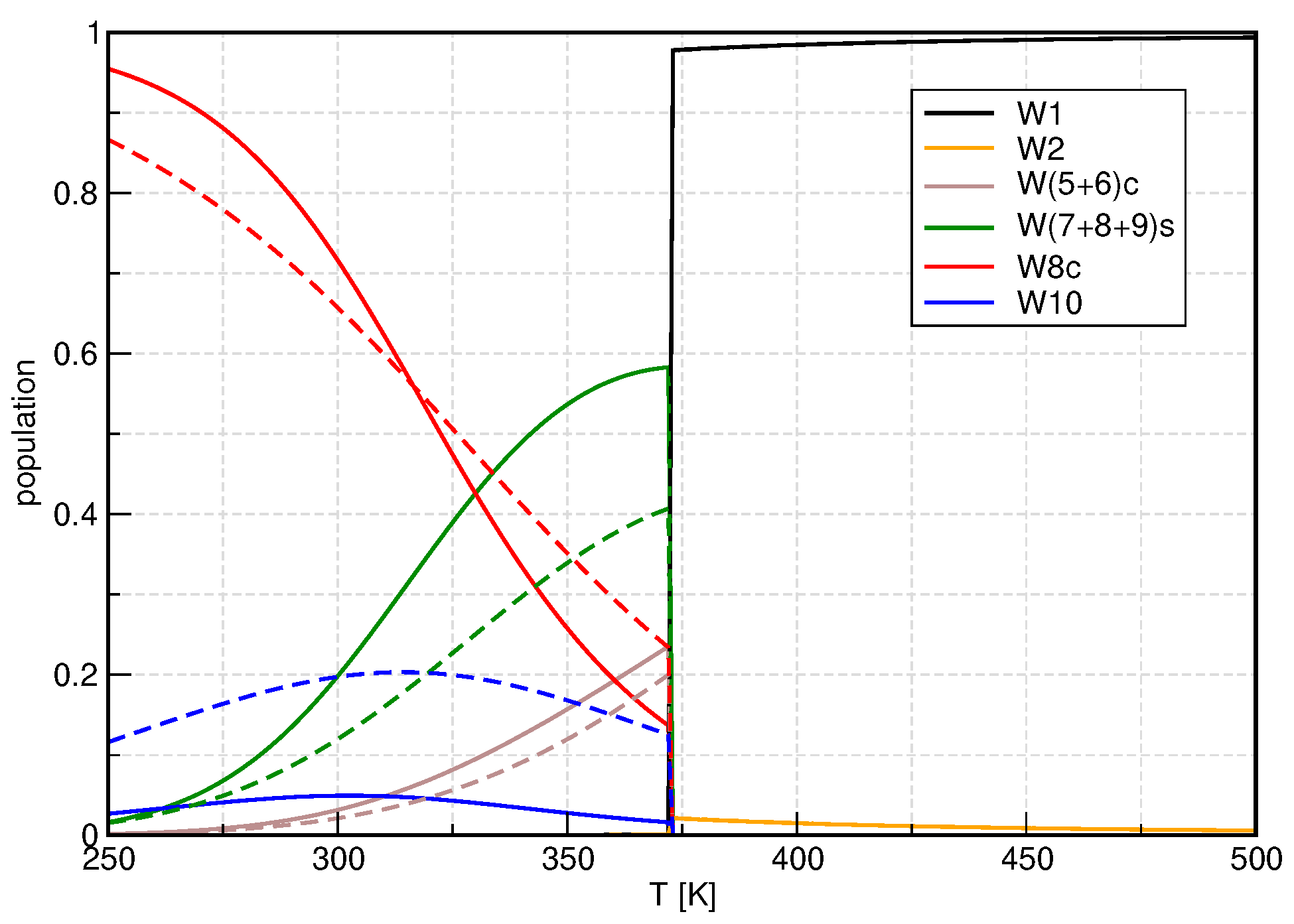Molecules 27 01286 g005