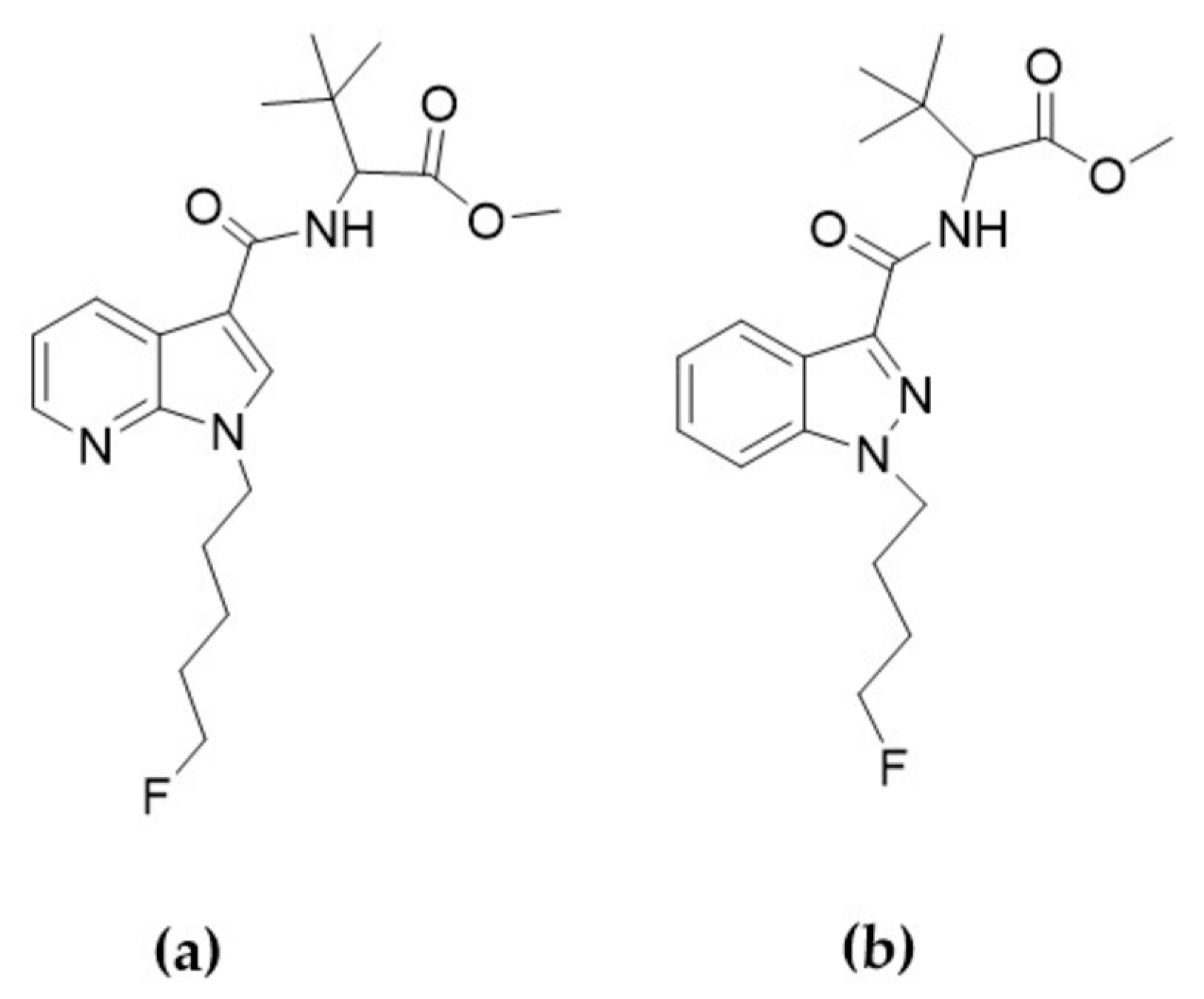 Molecules 27 01290 g001