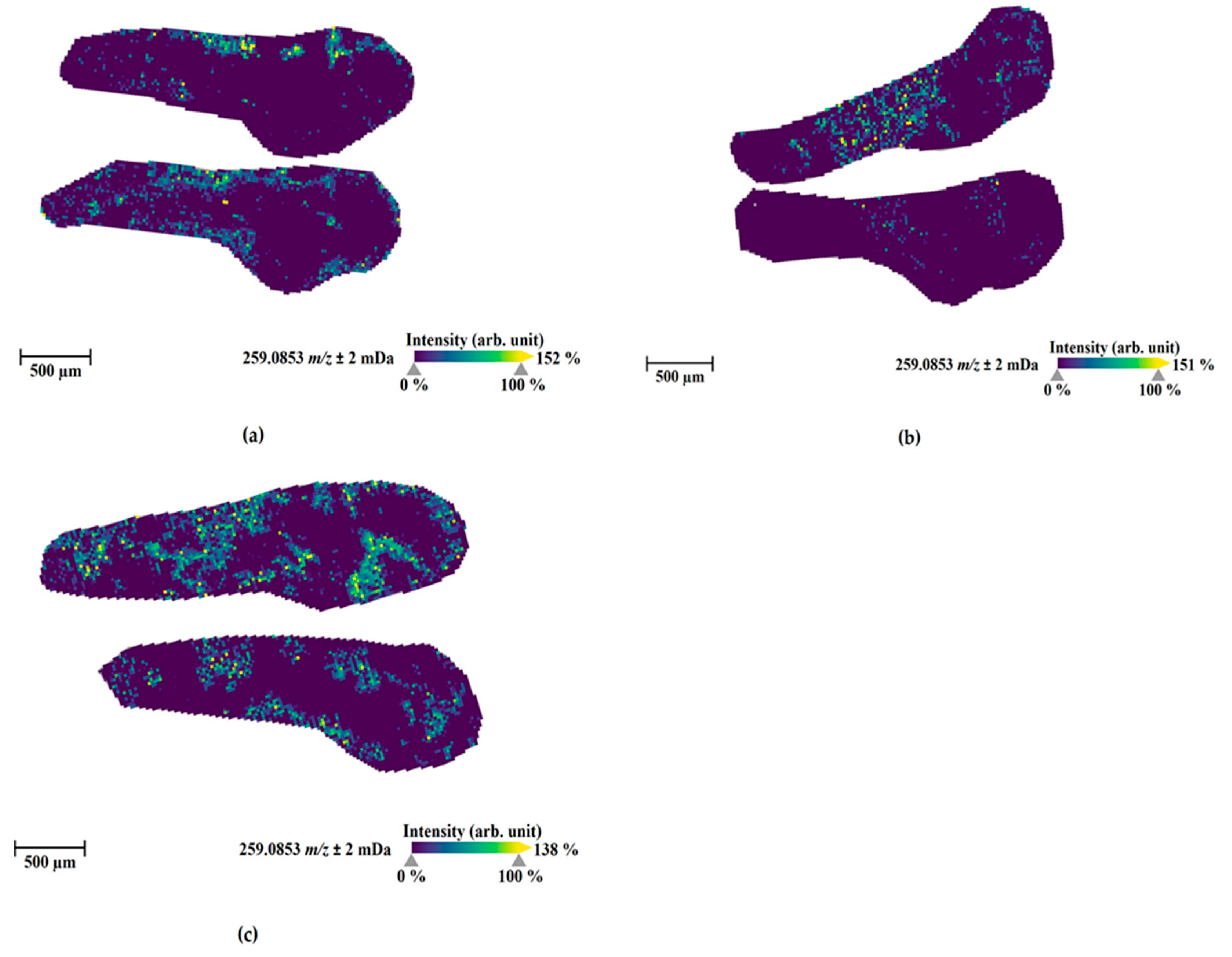 Molecules 27 01290 g006