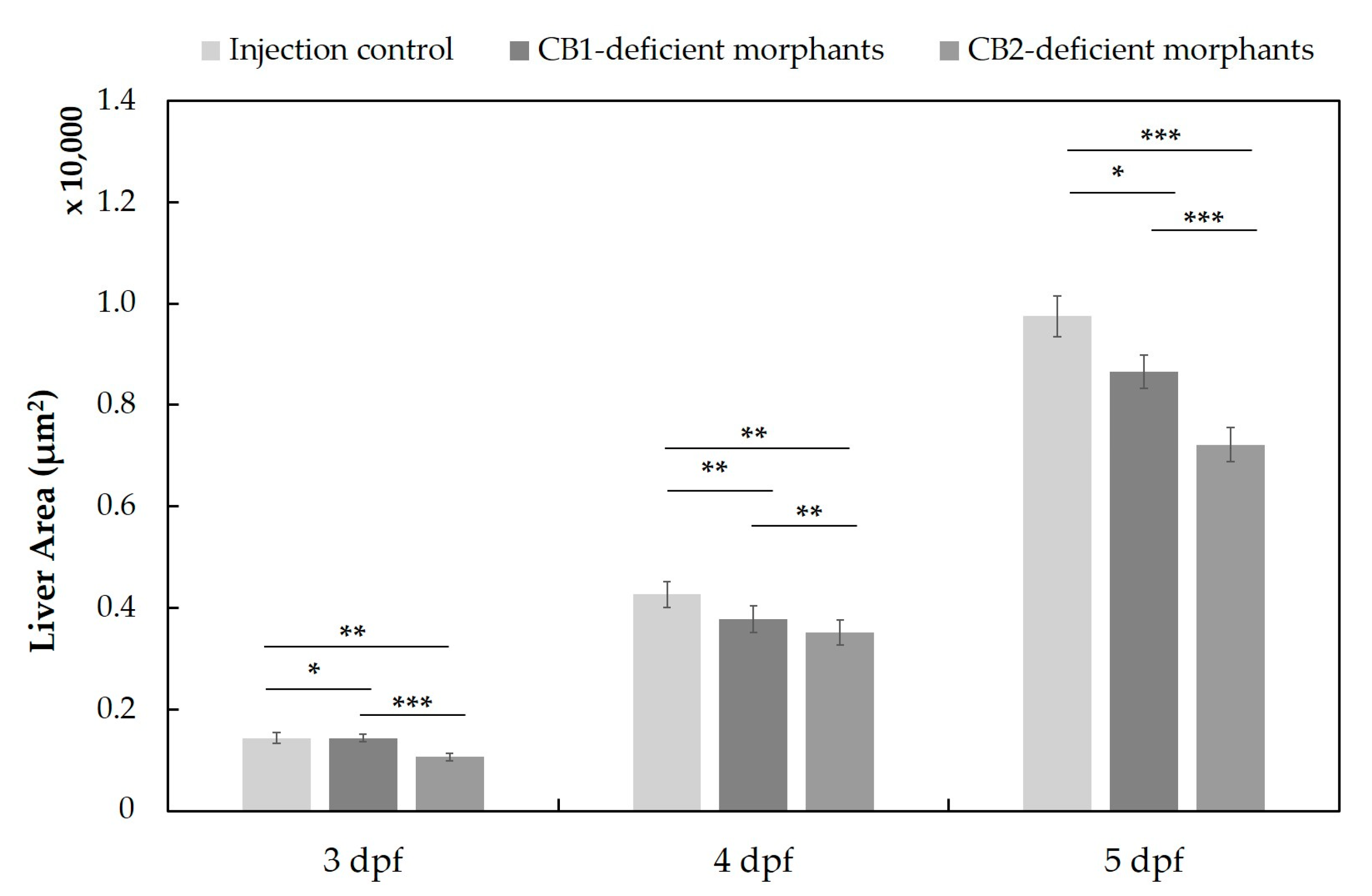 Molecules 27 01290 g008