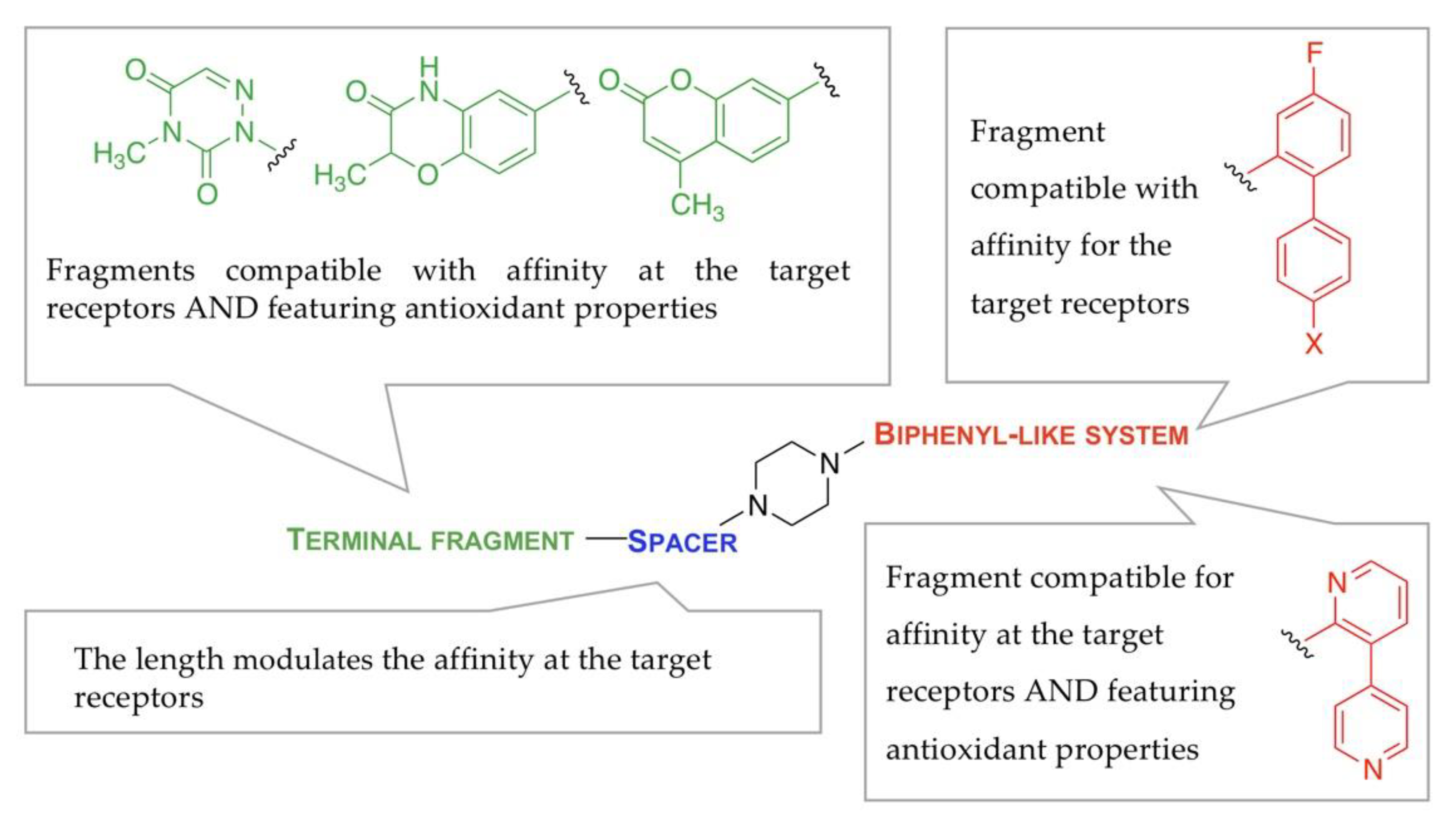 Molecules 27 01297 g002