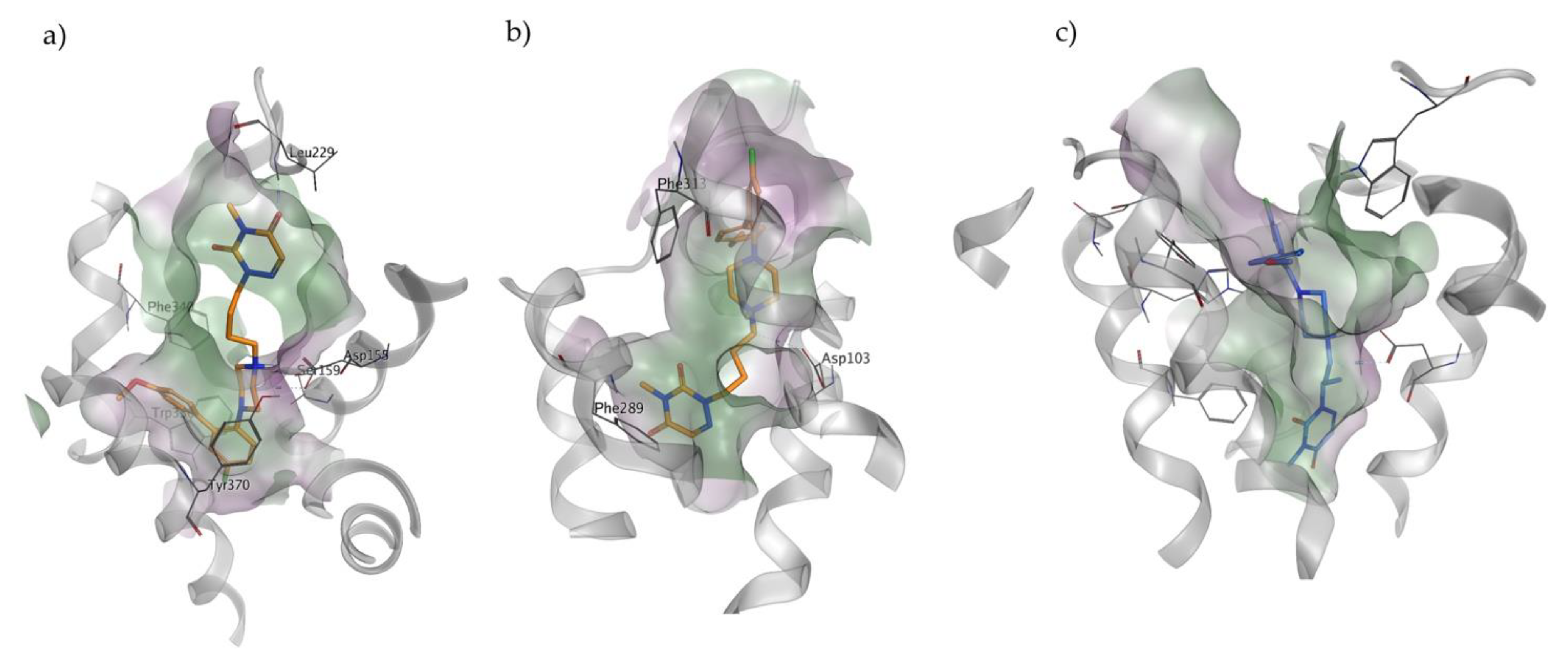 Molecules 27 01297 g003