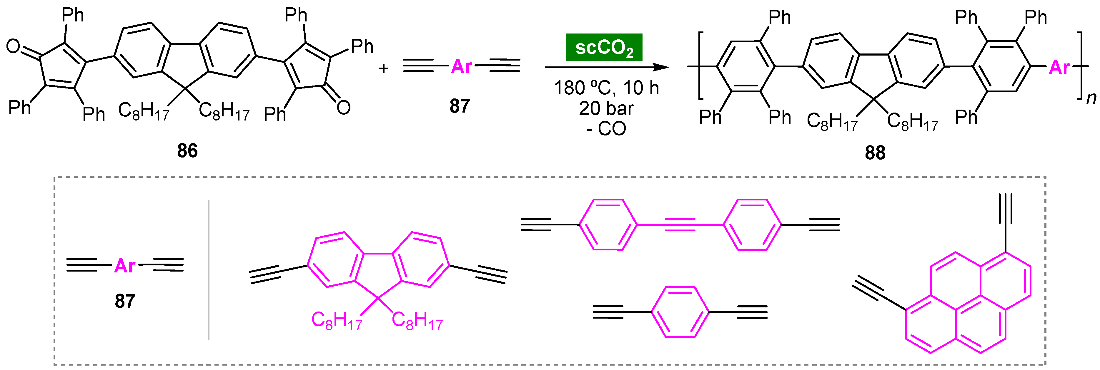 Molecules 27 01304 sch019 550