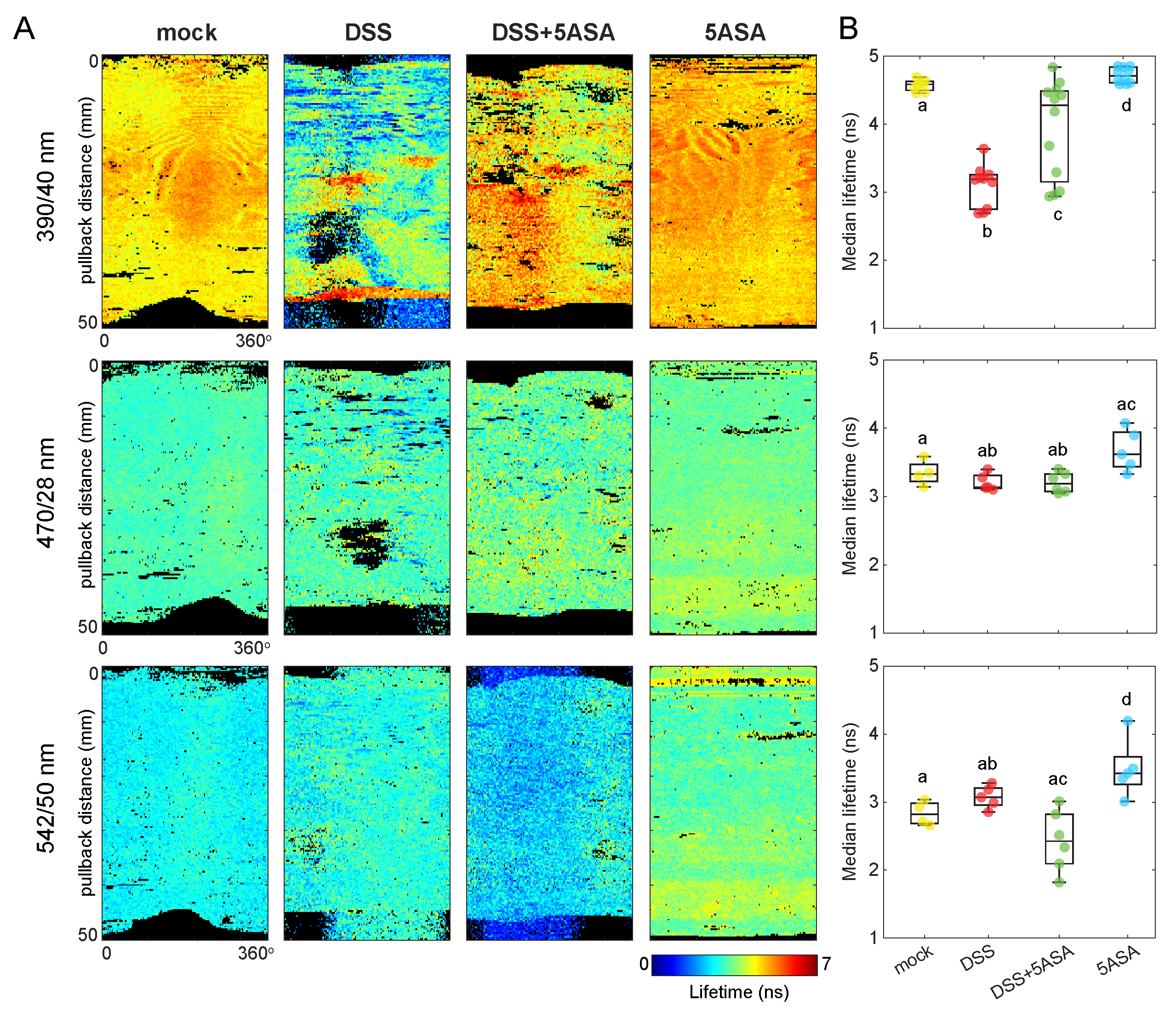Molecules 27 01317 g003