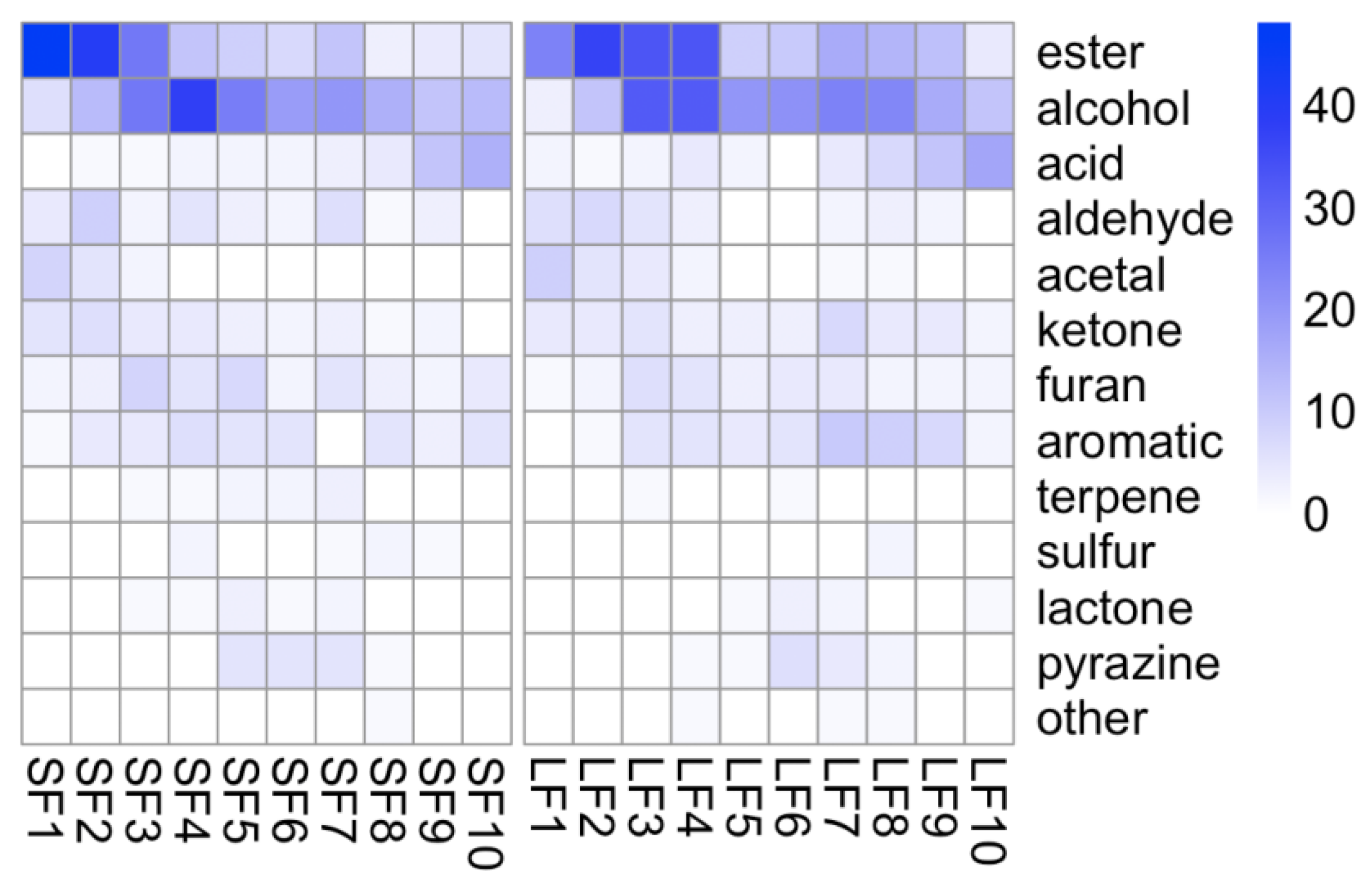 Molecules 27 01318 g004 550