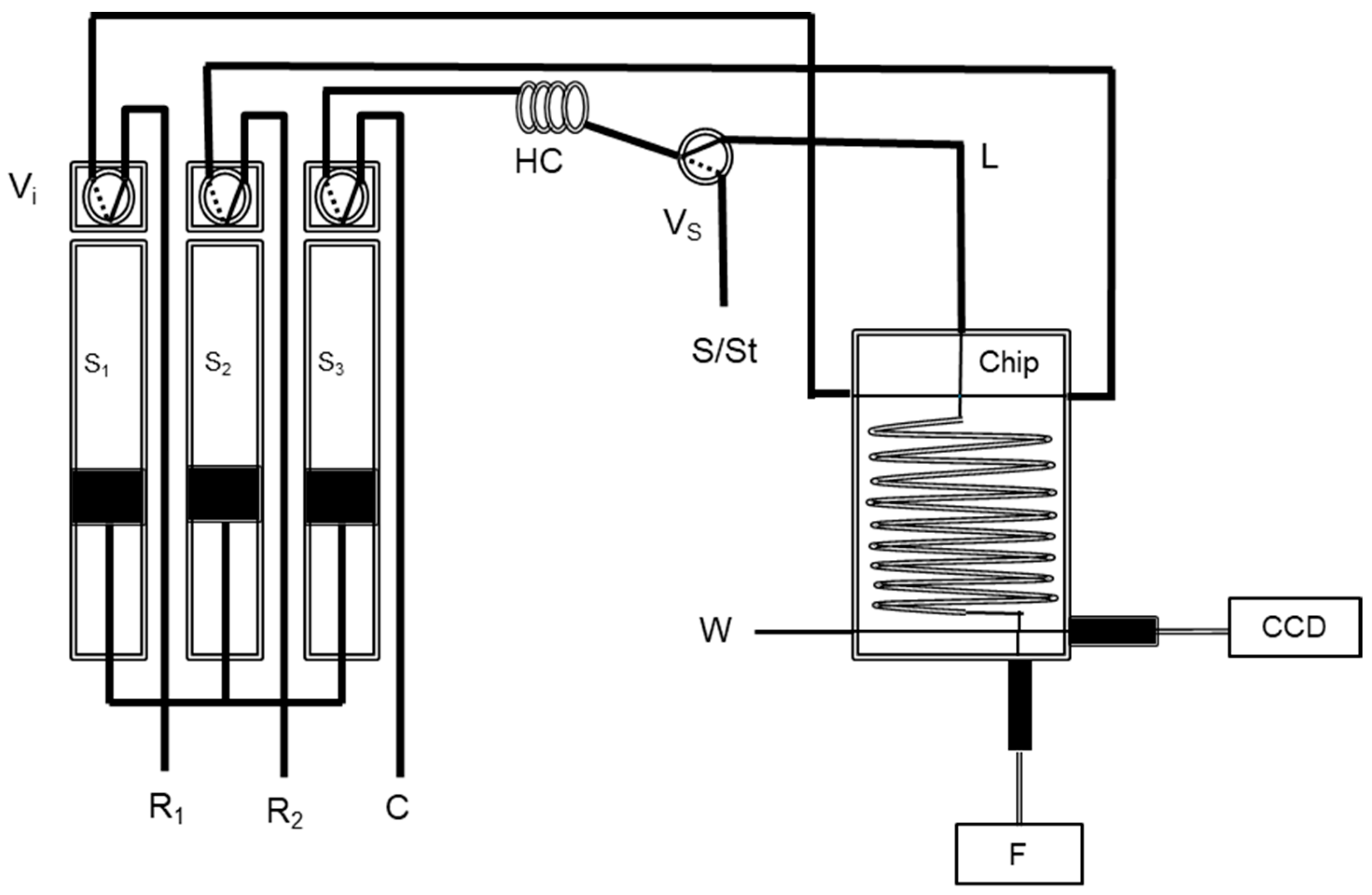 Molecules 27 01325 g001