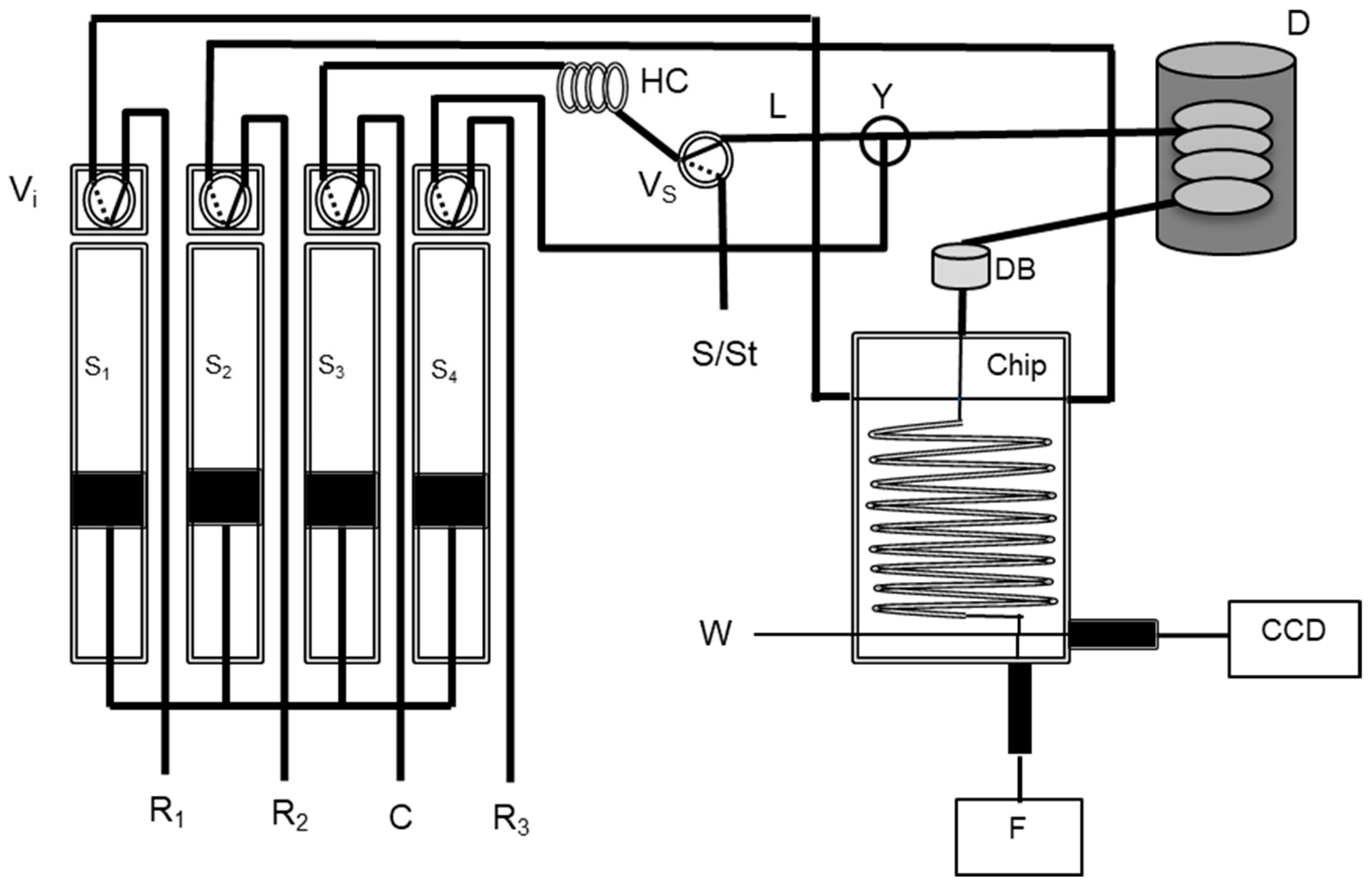 Molecules 27 01325 g002