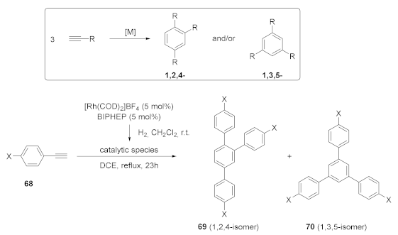Molecules 27 01332 i001