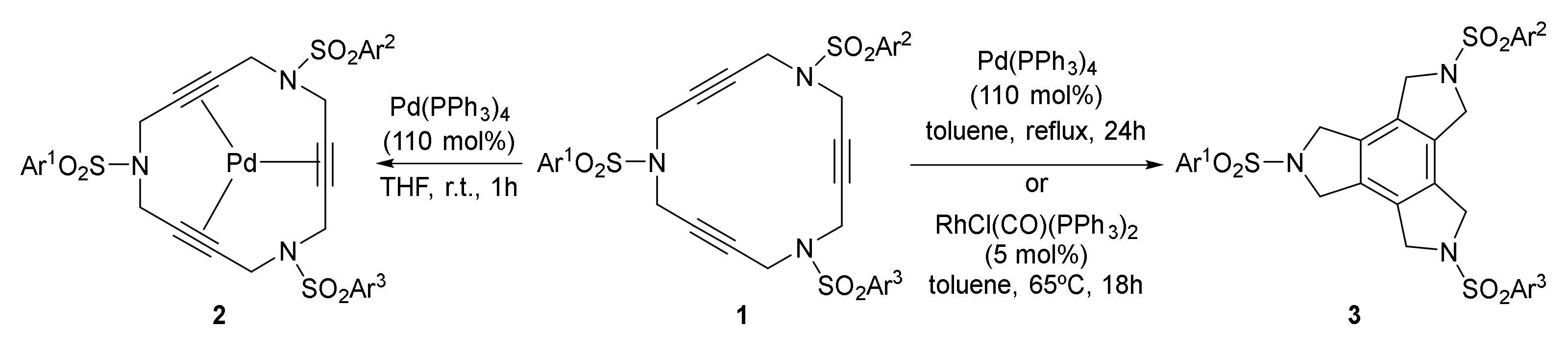 Molecules 27 01332 sch001 550