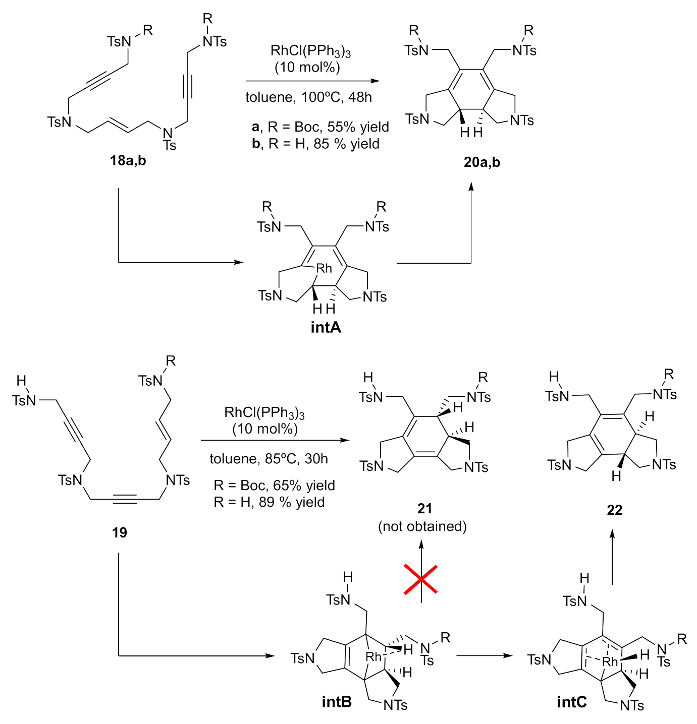Molecules 27 01332 sch004 550