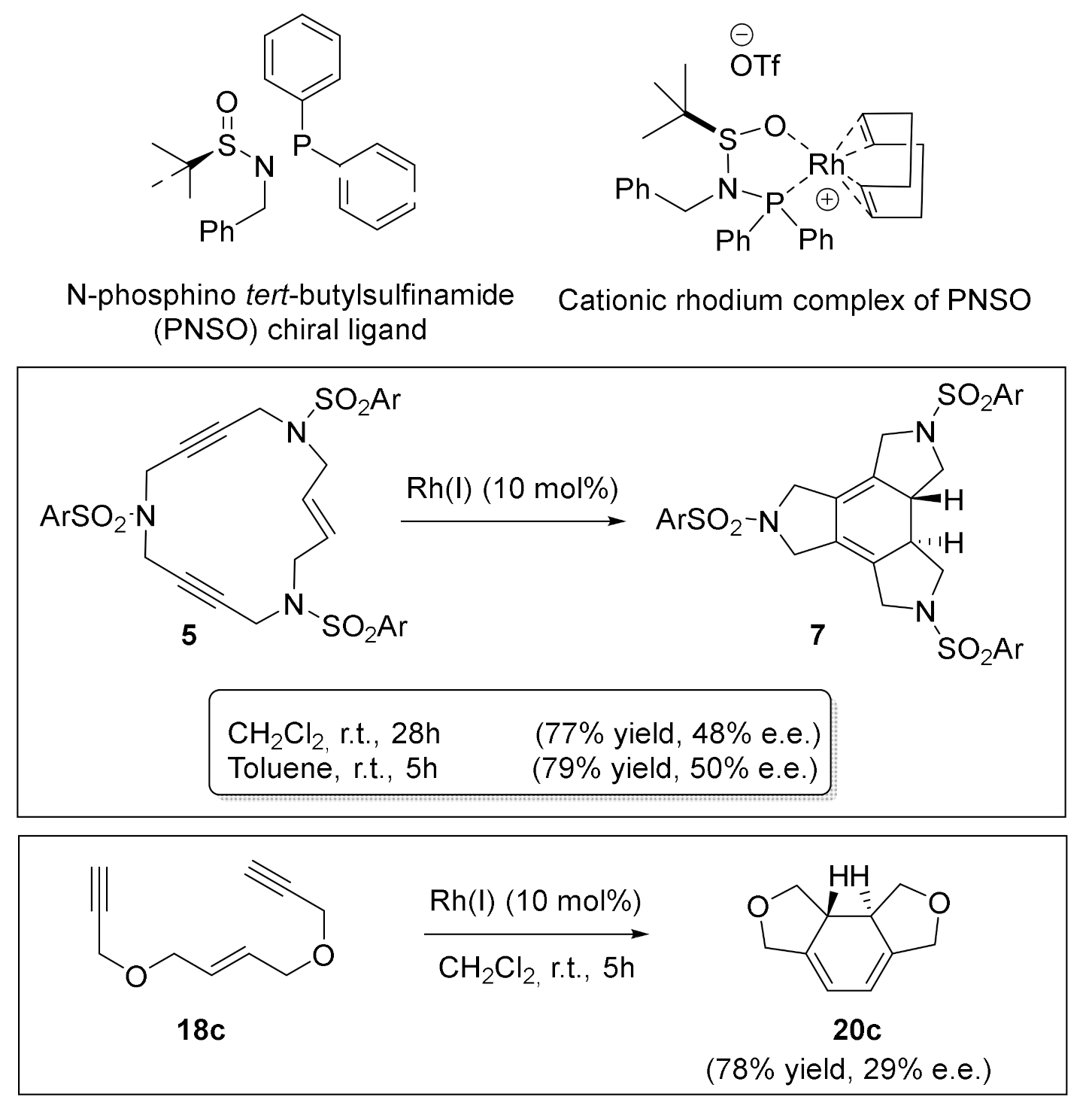 Molecules 27 01332 sch018 550