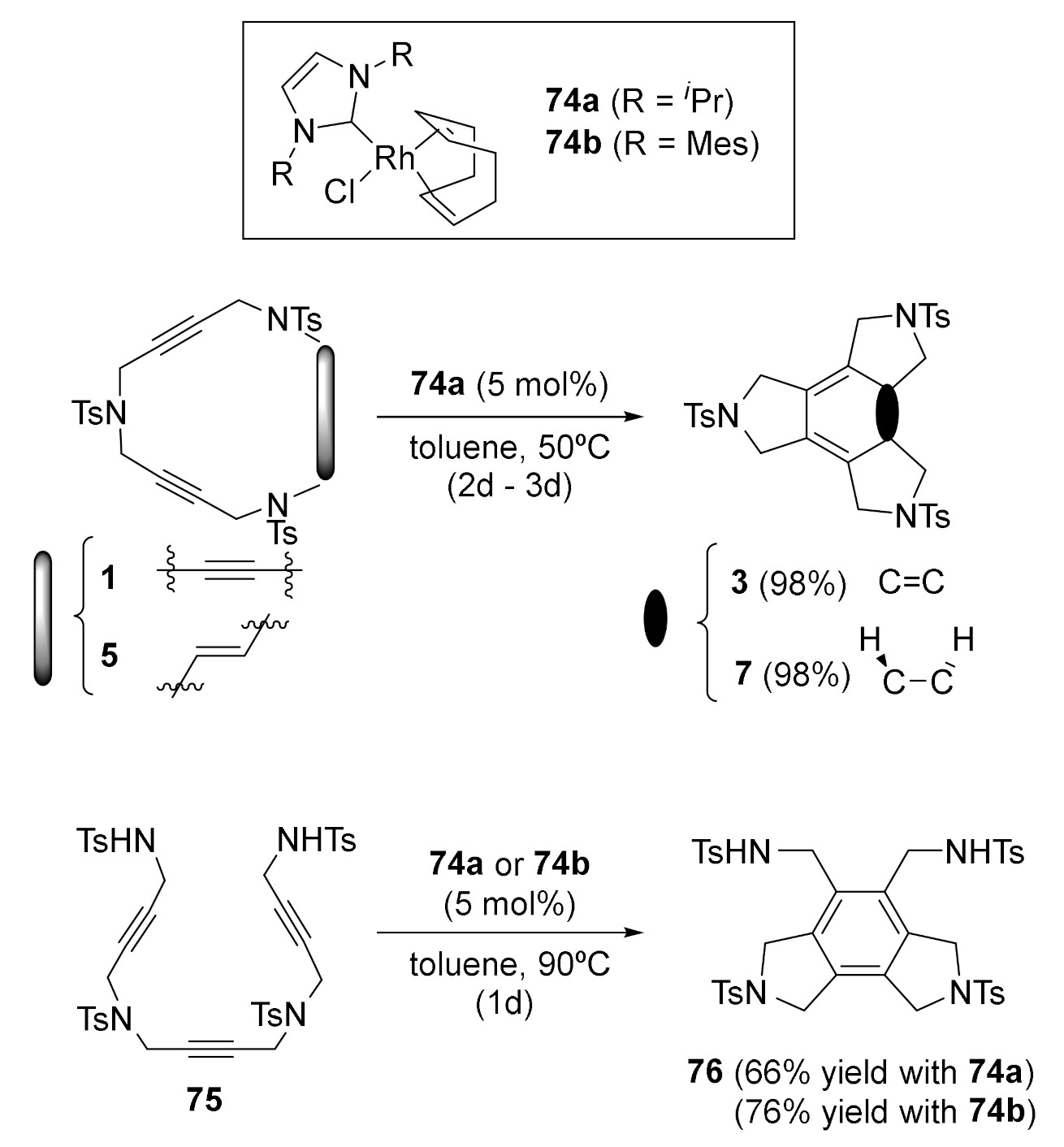 Molecules 27 01332 sch023 550
