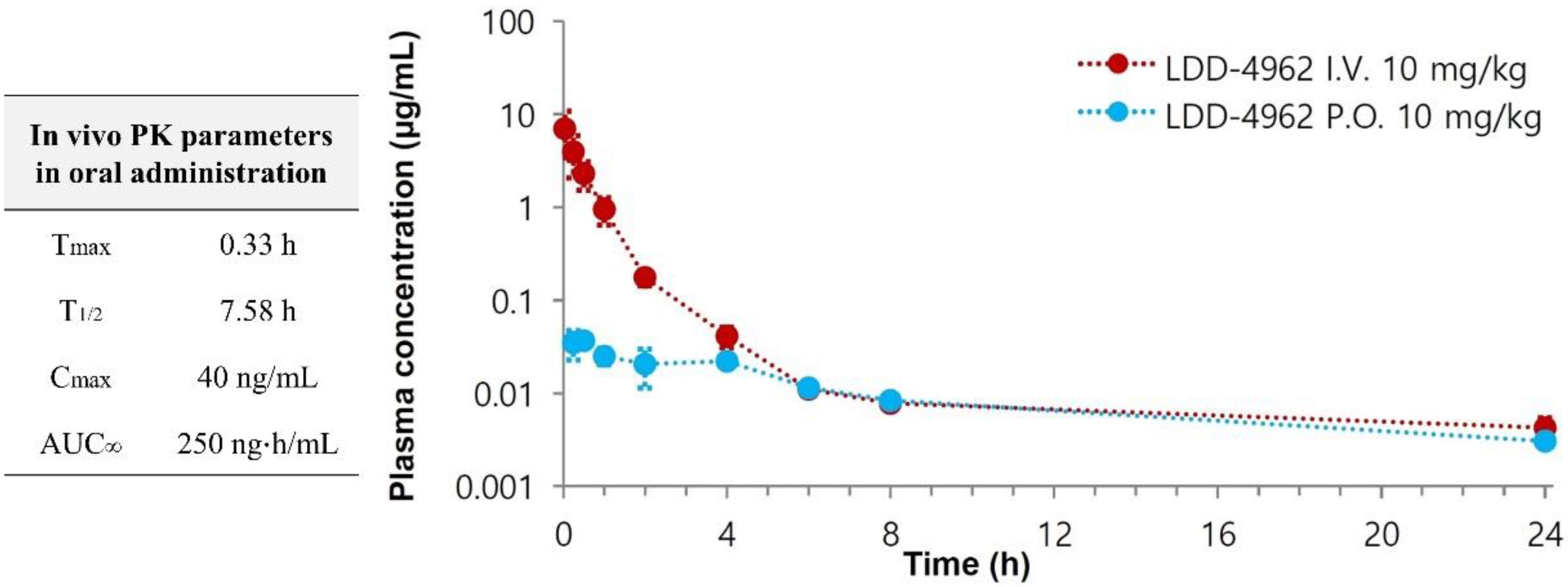 Molecules 27 01337 g004