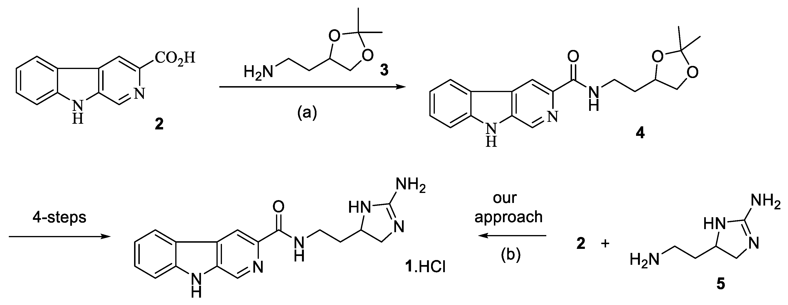 Molecules 27 01338 sch001 550