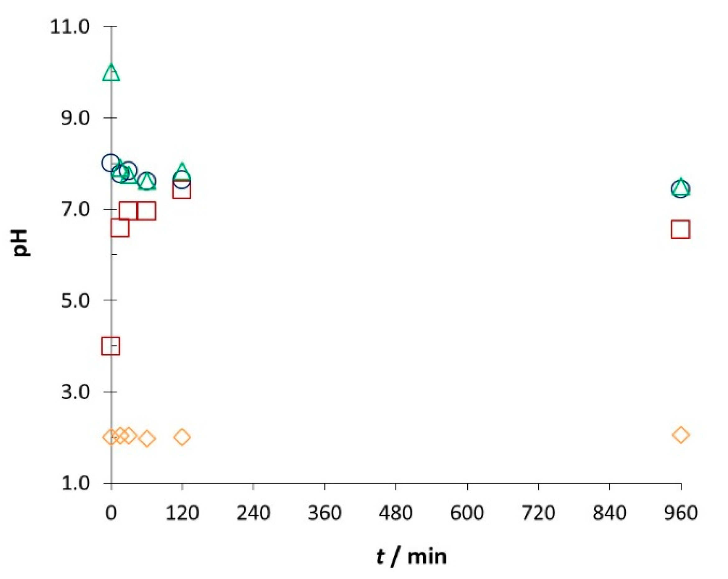 Molecules 27 01349 g002