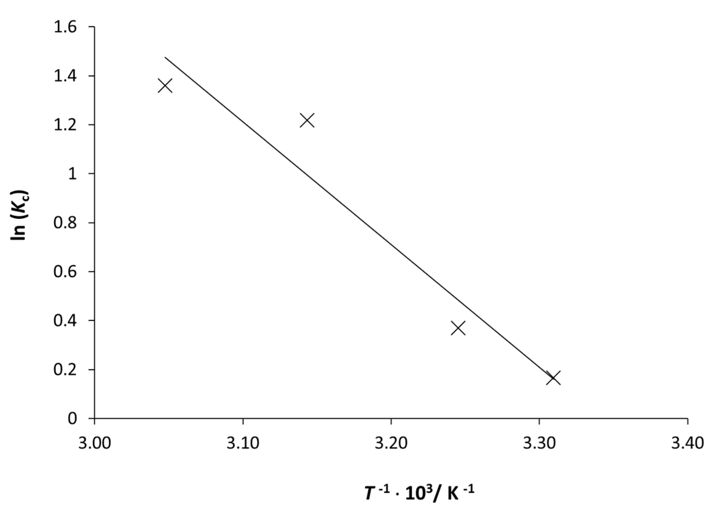Molecules 27 01349 g005