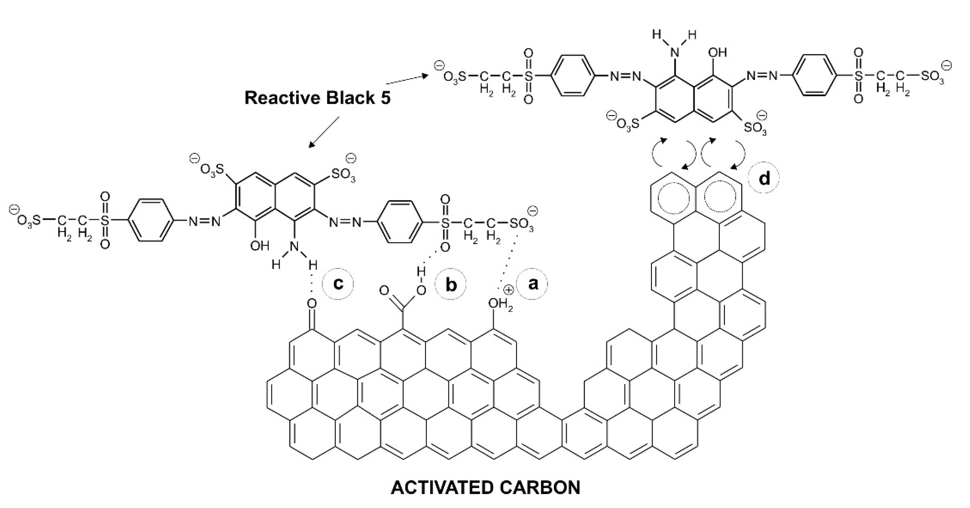 Molecules 27 01349 sch001