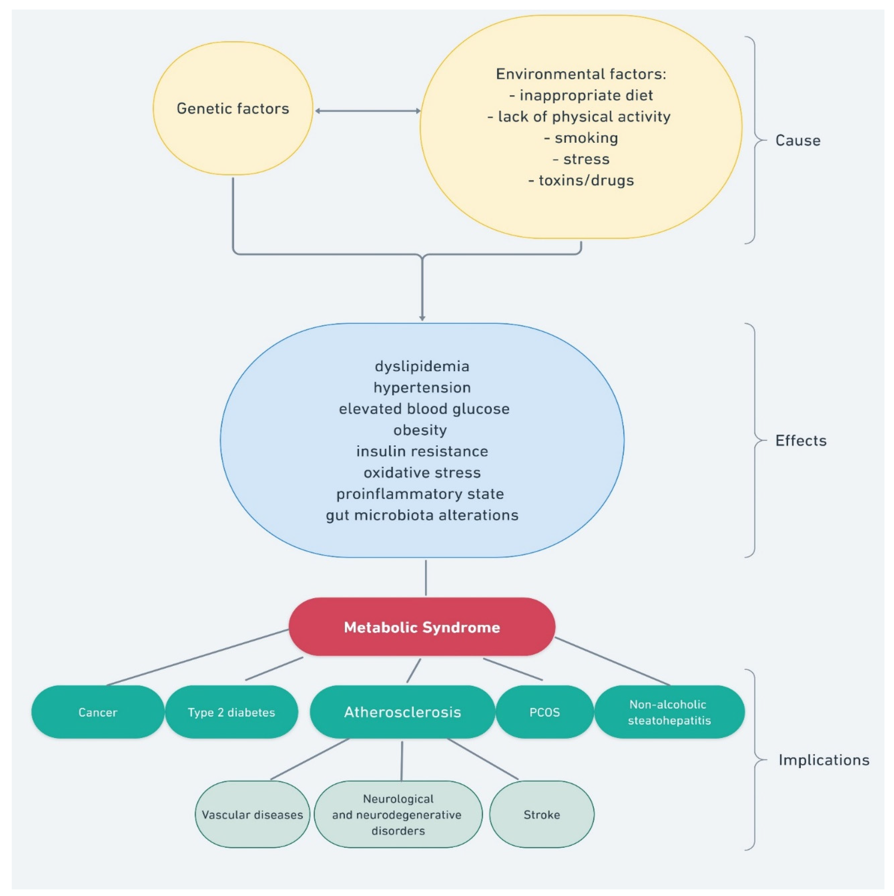 Molecules 27 01351 g001 Molecules 27 01351 g001