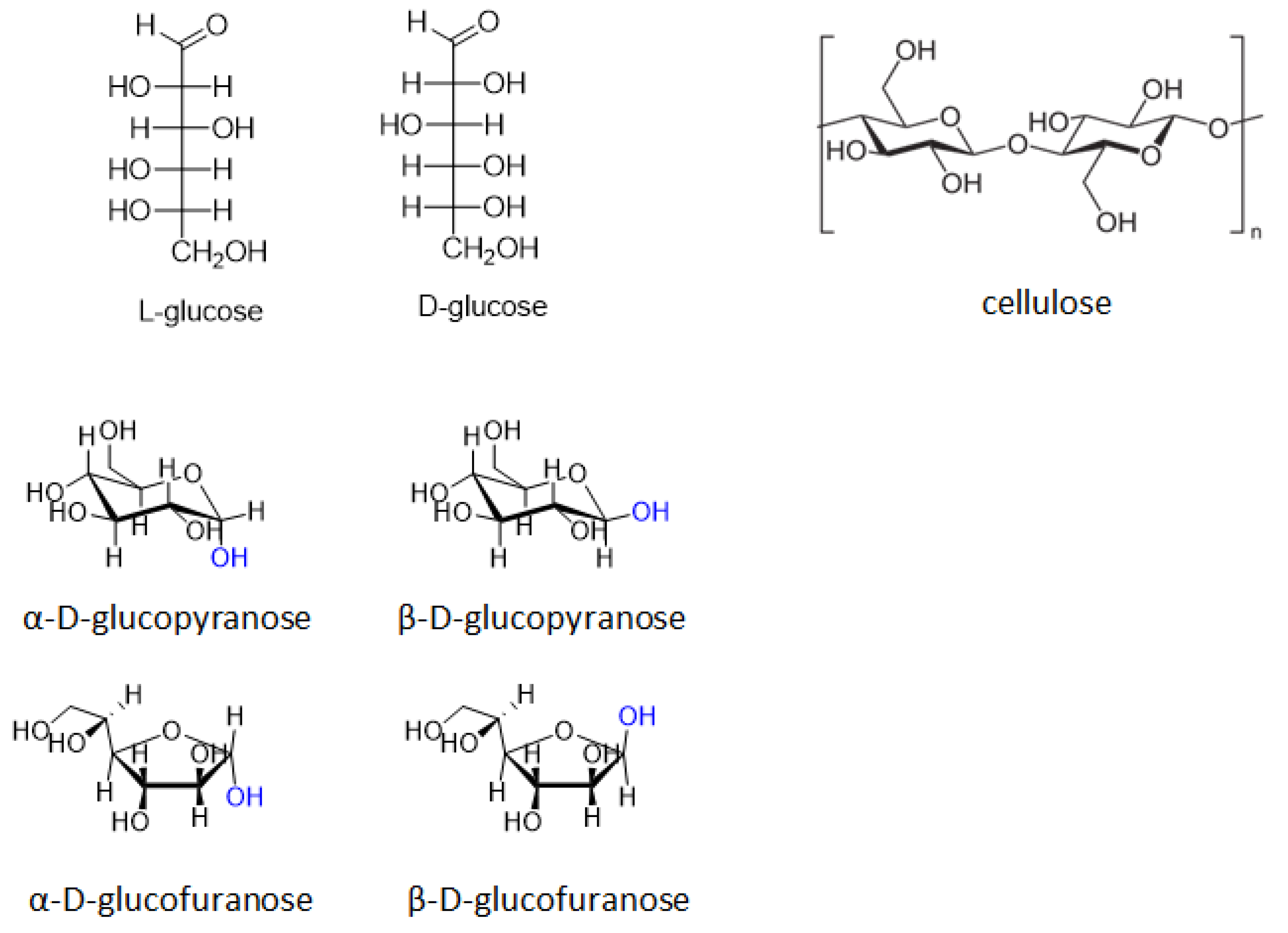 Molecules 27 01353 g003