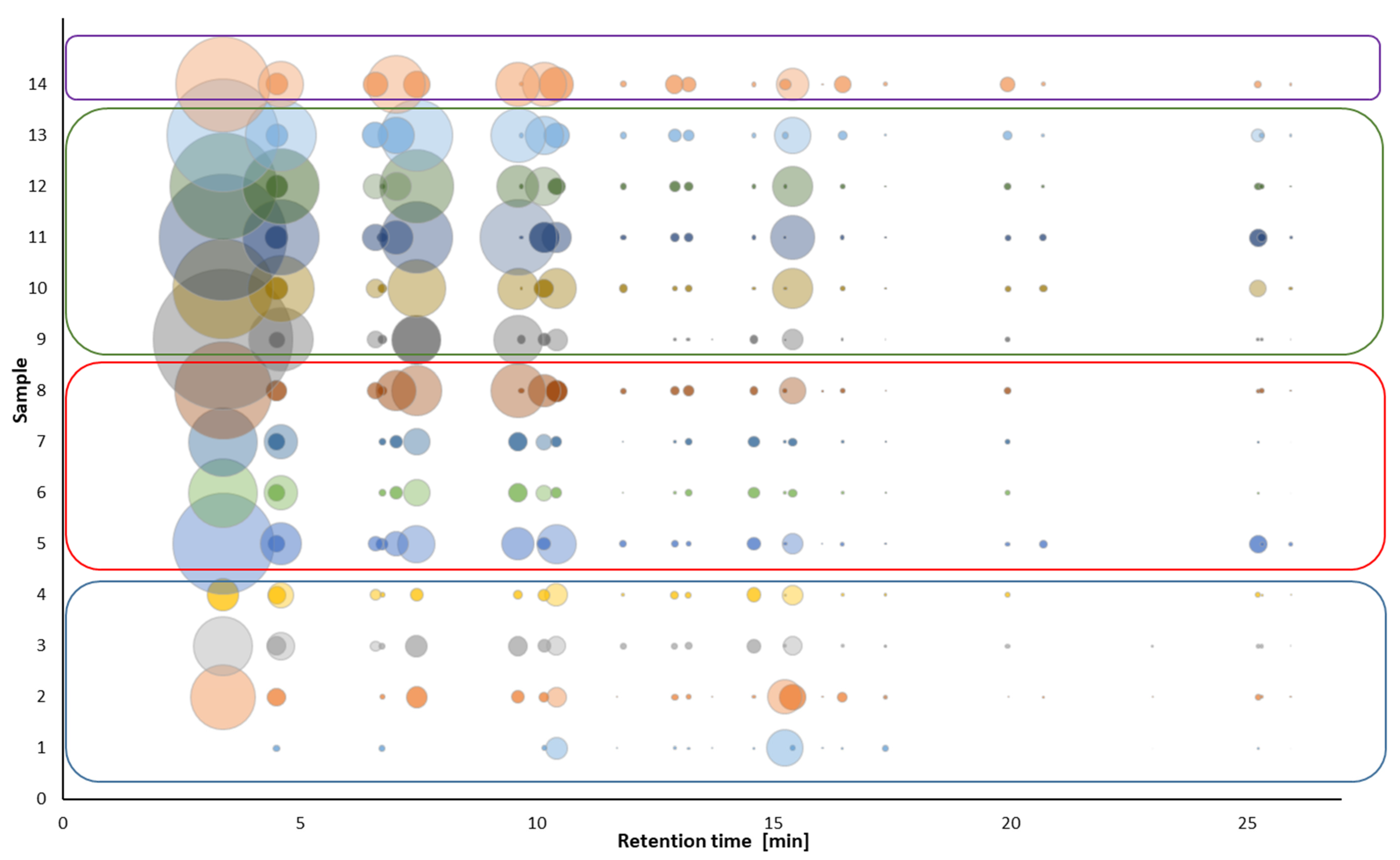 Molecules 27 01356 g006
