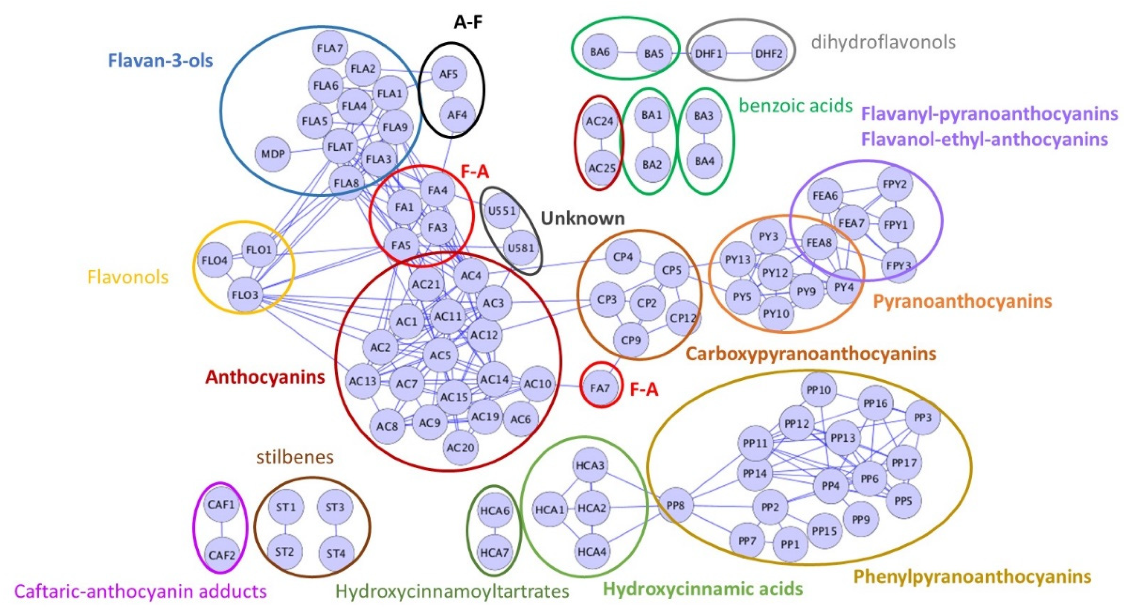Molecules 27 01359 g002 Molecules 27 01359 g002