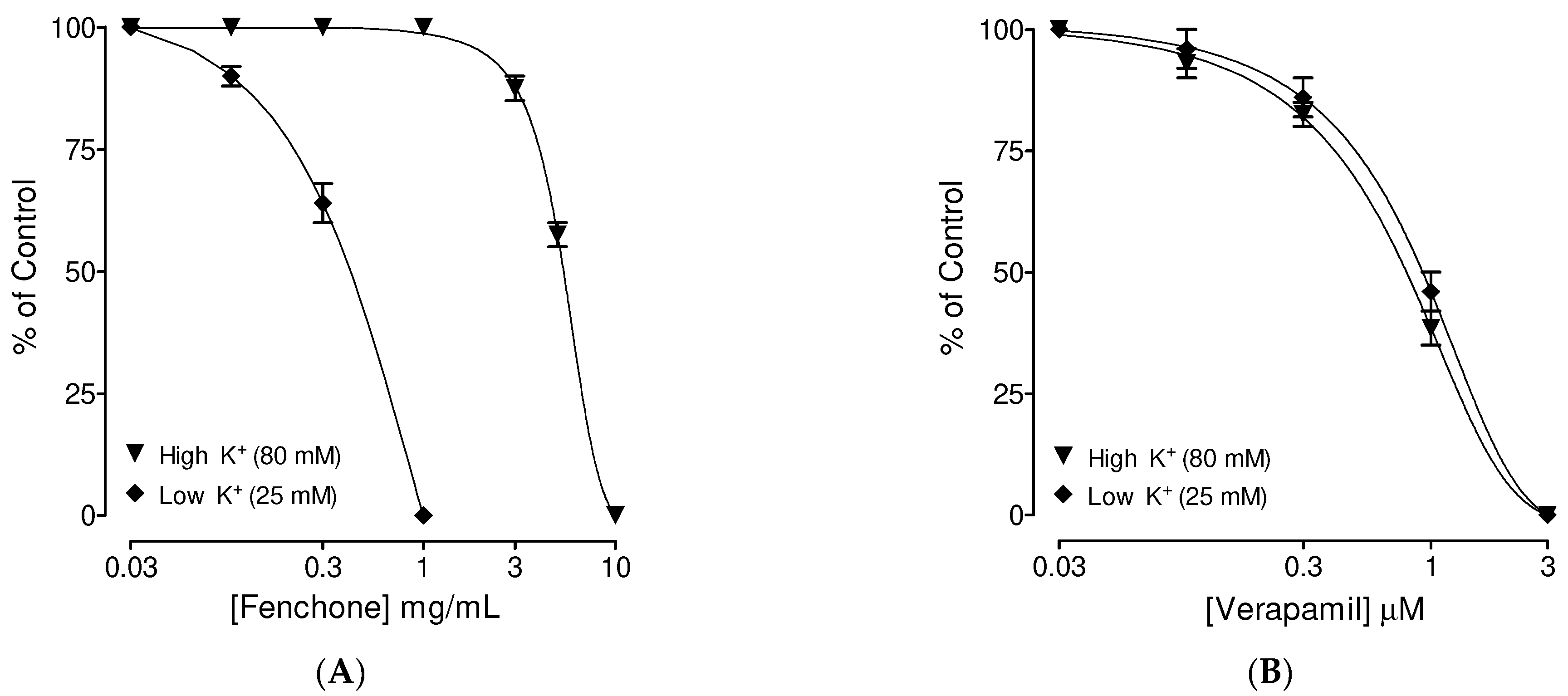Molecules 27 01360 g001 Molecules 27 01360 g001