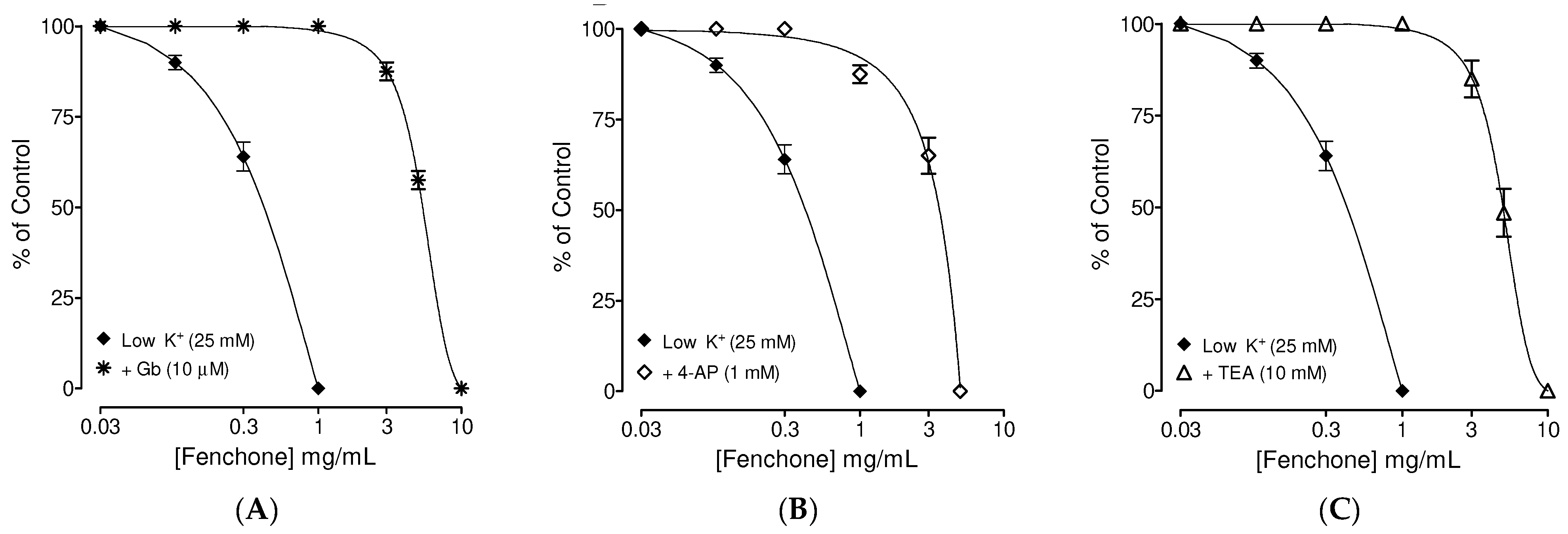 Molecules 27 01360 g002 Molecules 27 01360 g002