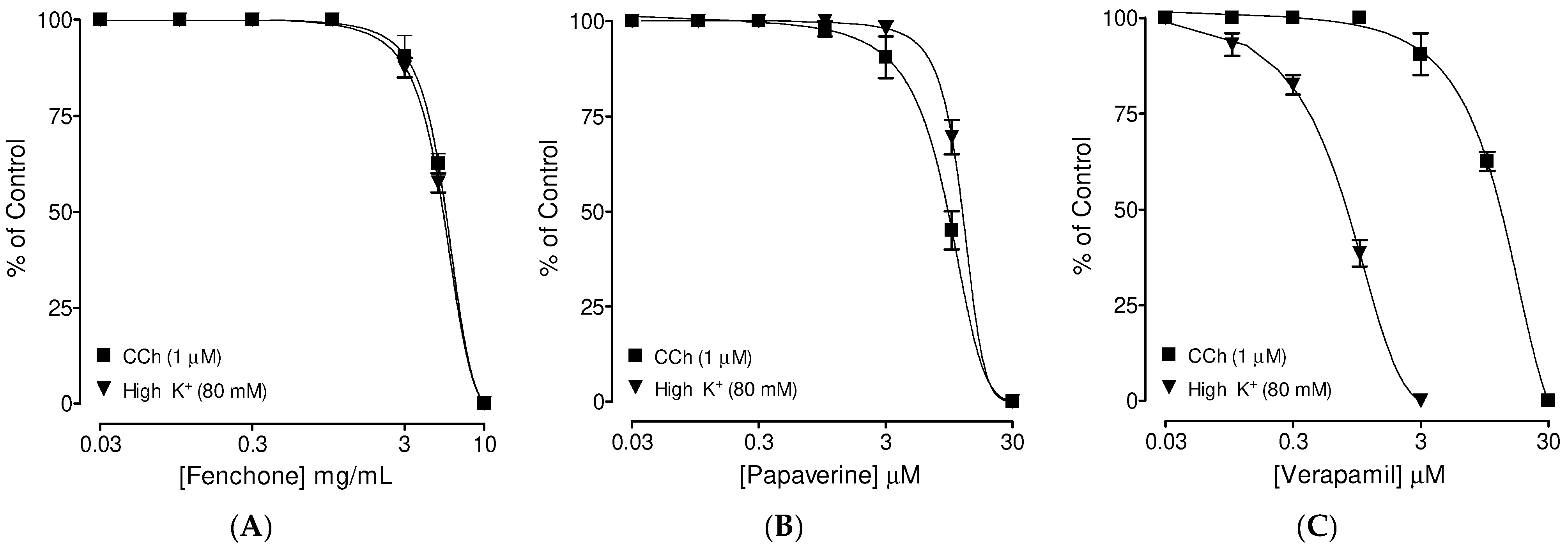 Molecules 27 01360 g003 Molecules 27 01360 g003