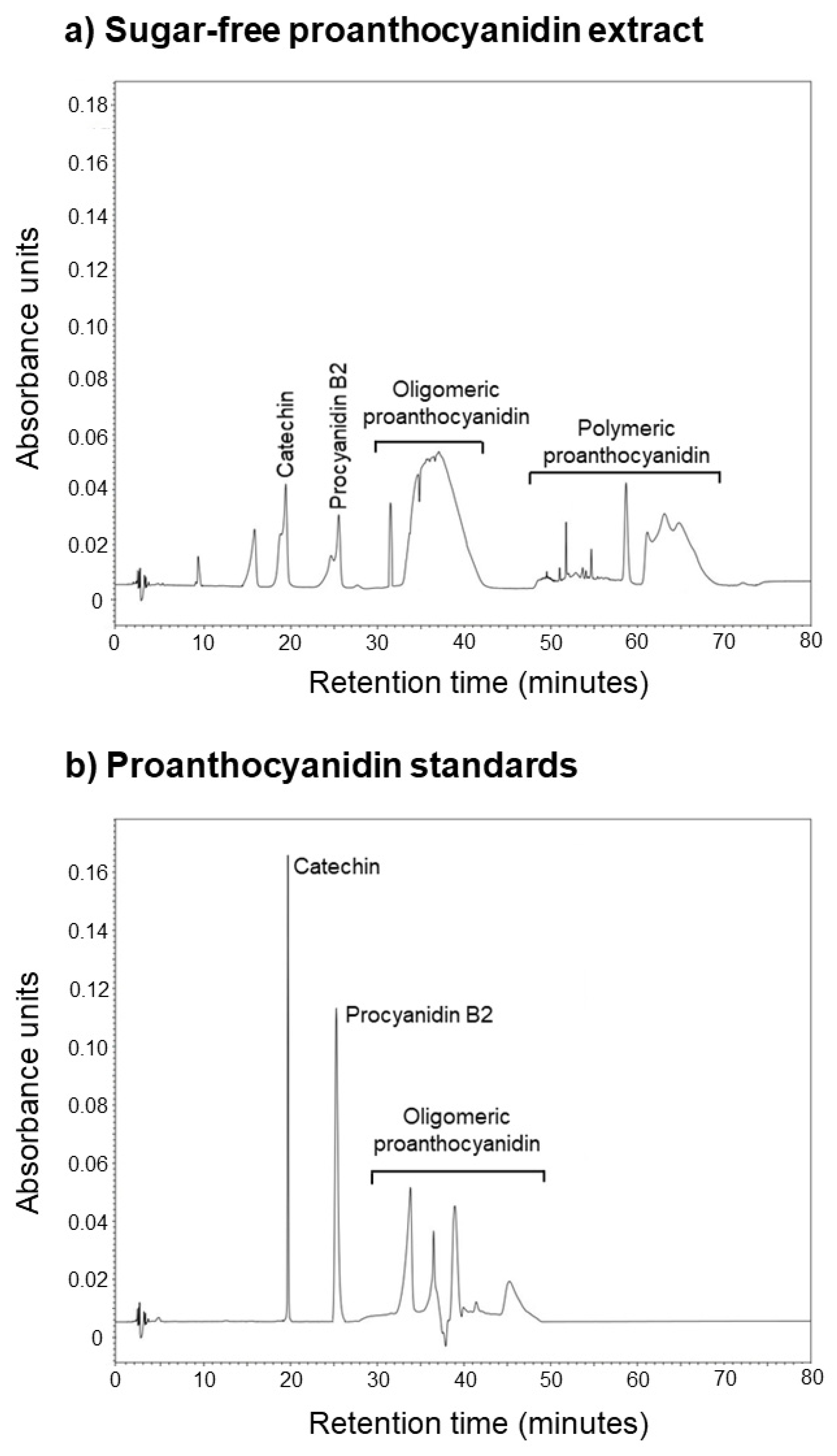 Molecules 27 01363 g004 Molecules 27 01363 g004