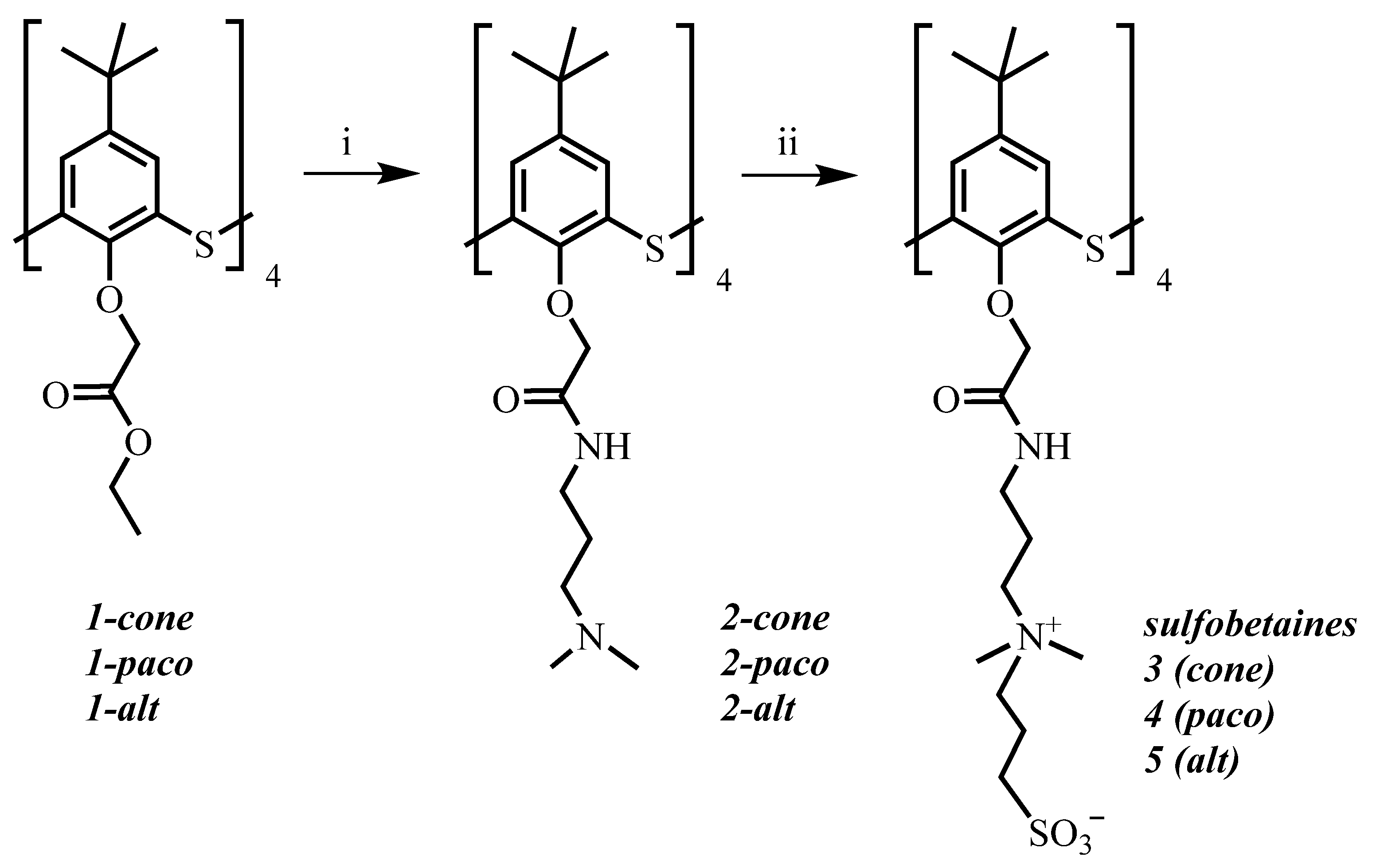 Molecules 27 01364 sch001