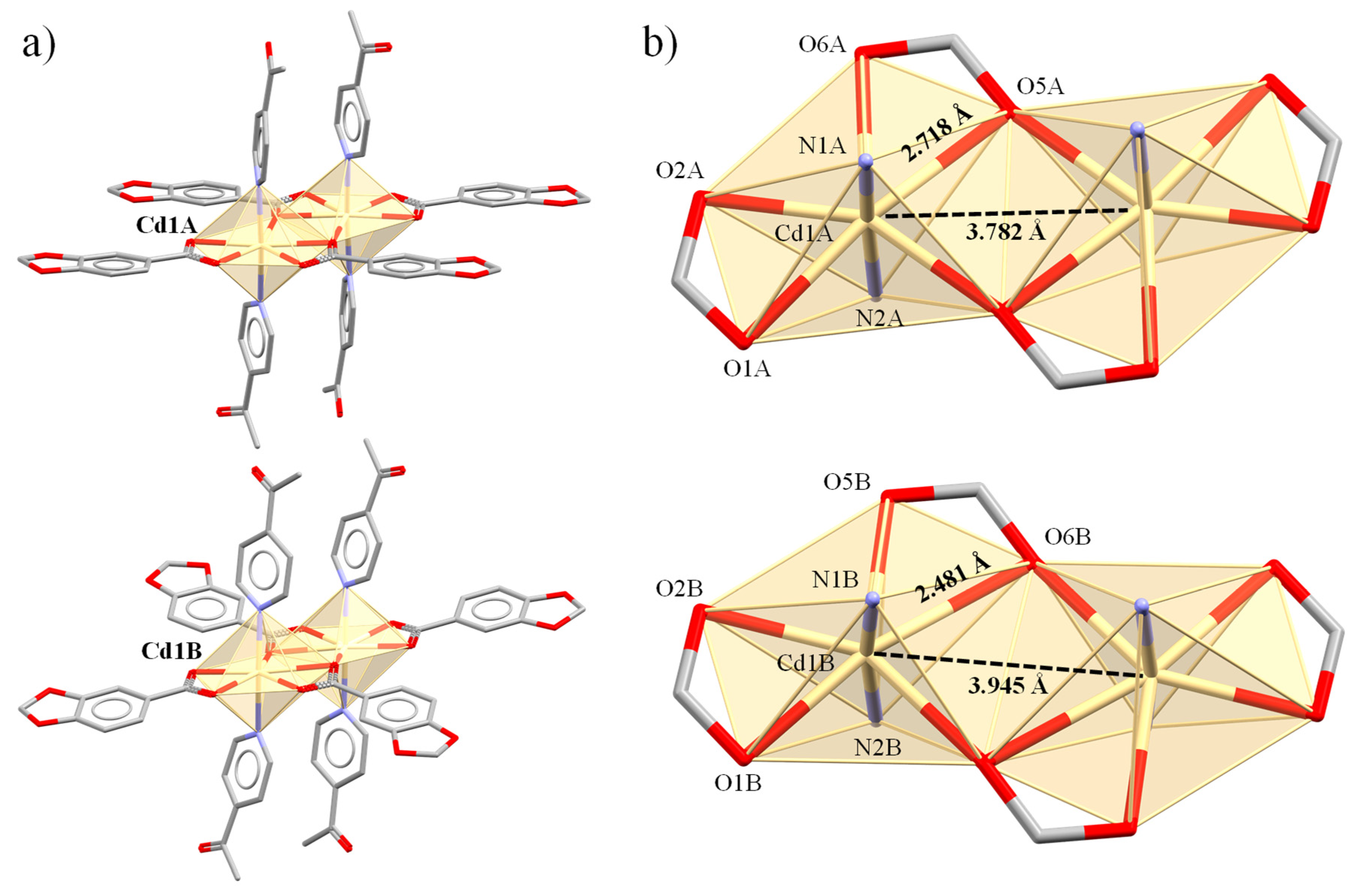 Molecules 27 01365 g004