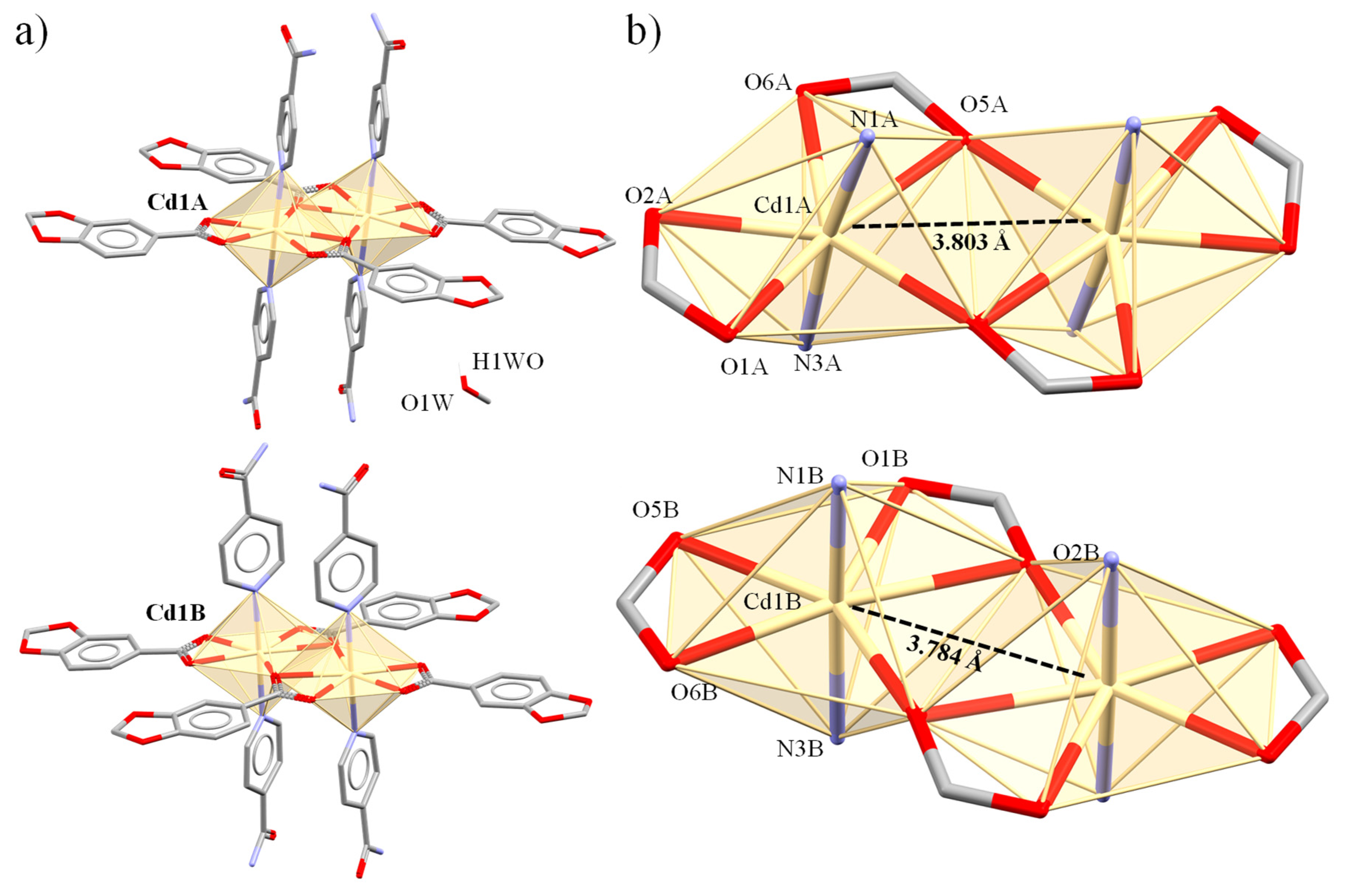 Molecules 27 01365 g005
